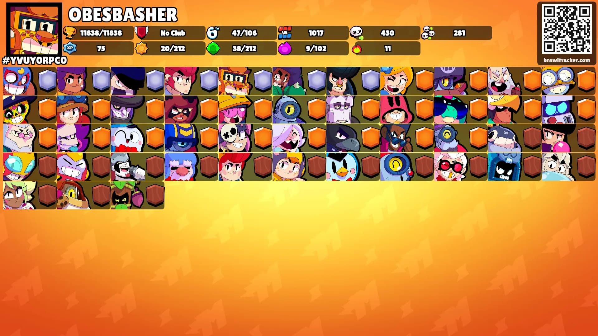 OBESBASHER's Ranks