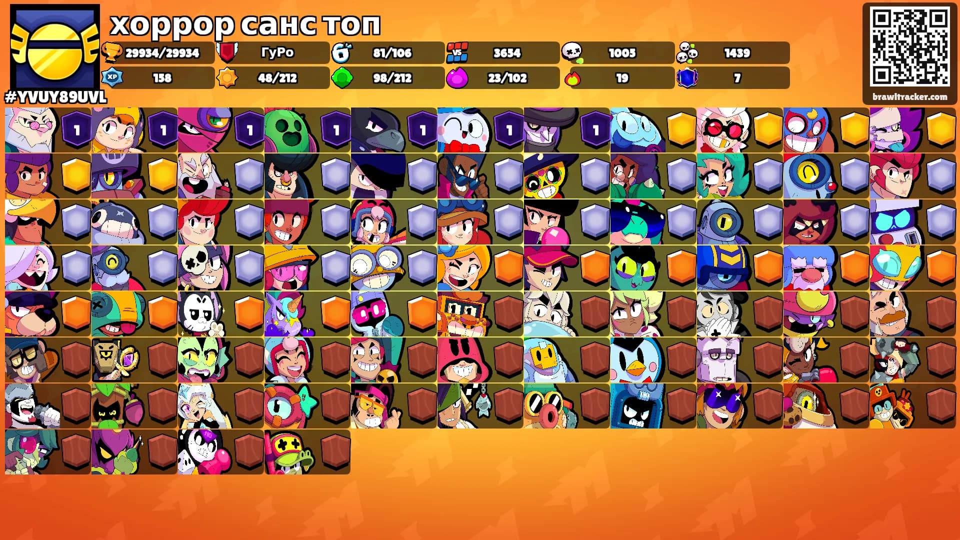 хоррор санс топ's Ranks