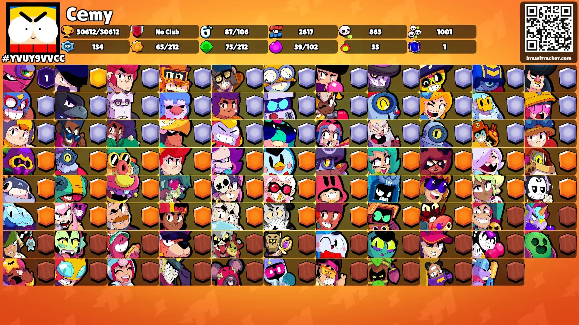 Cеmy's Ranks