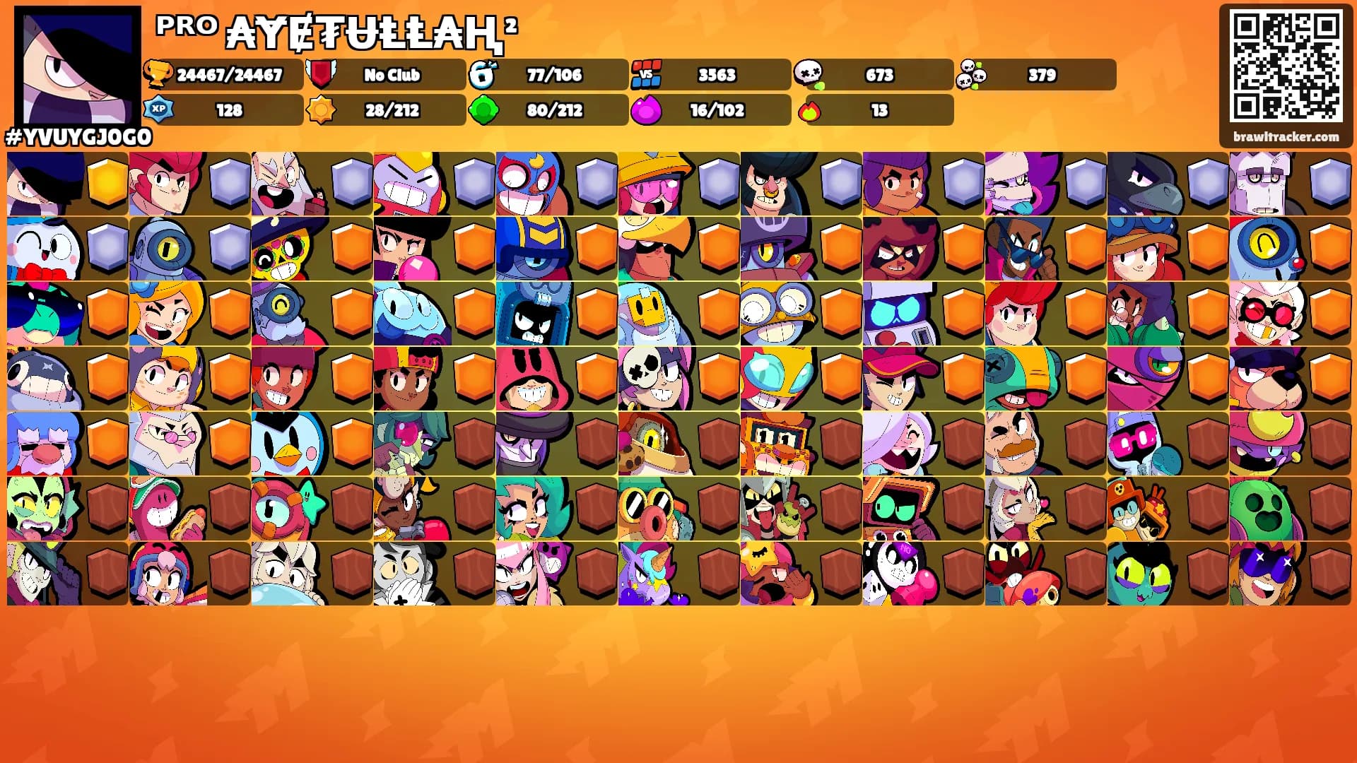 ᴾᴿᴼ ₳ɎɆ₮ɄⱠⱠ₳Ⱨ²⚡'s Ranks