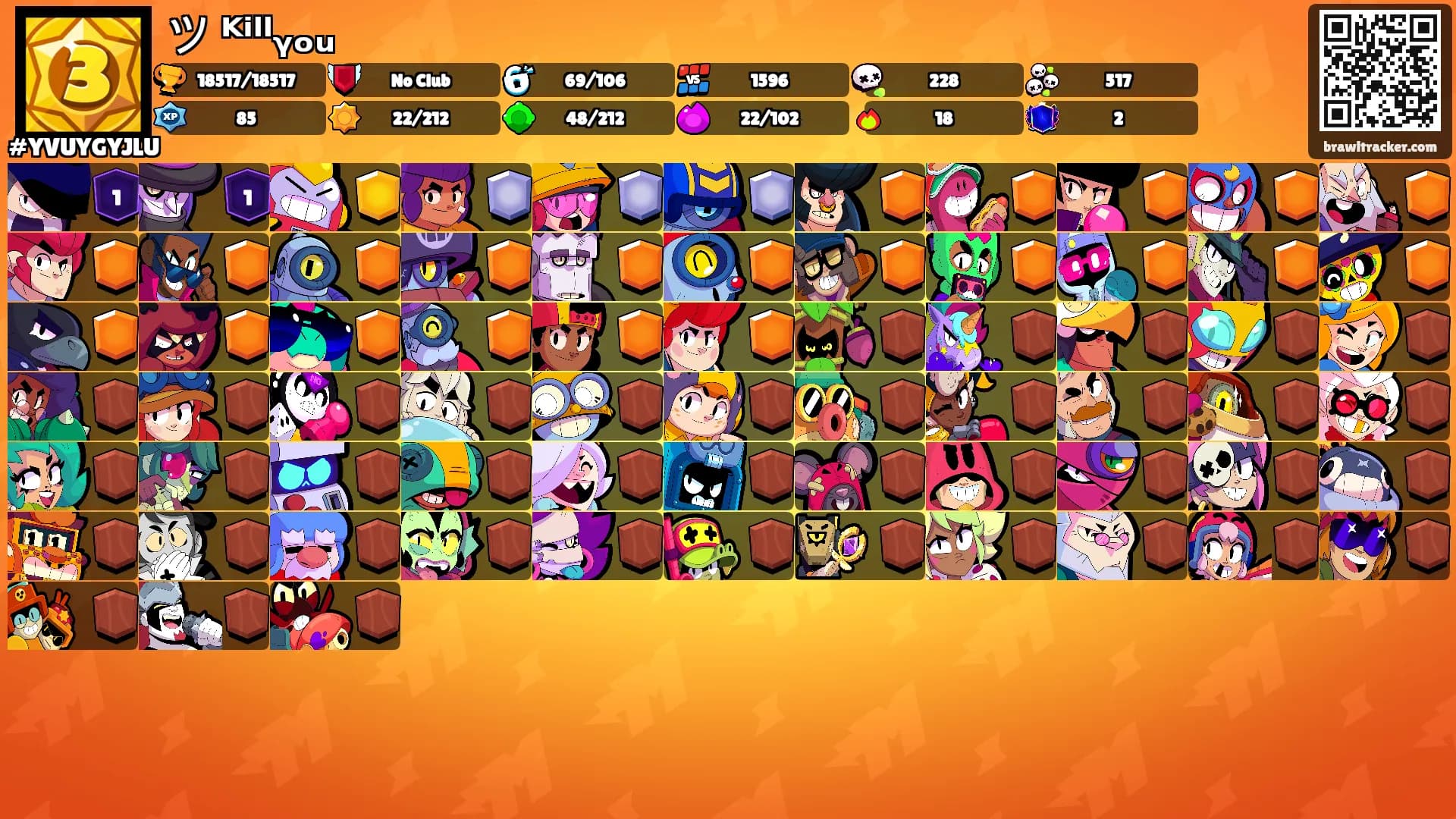 ツ ᴷⁱˡˡᵧₒᵤ's Ranks