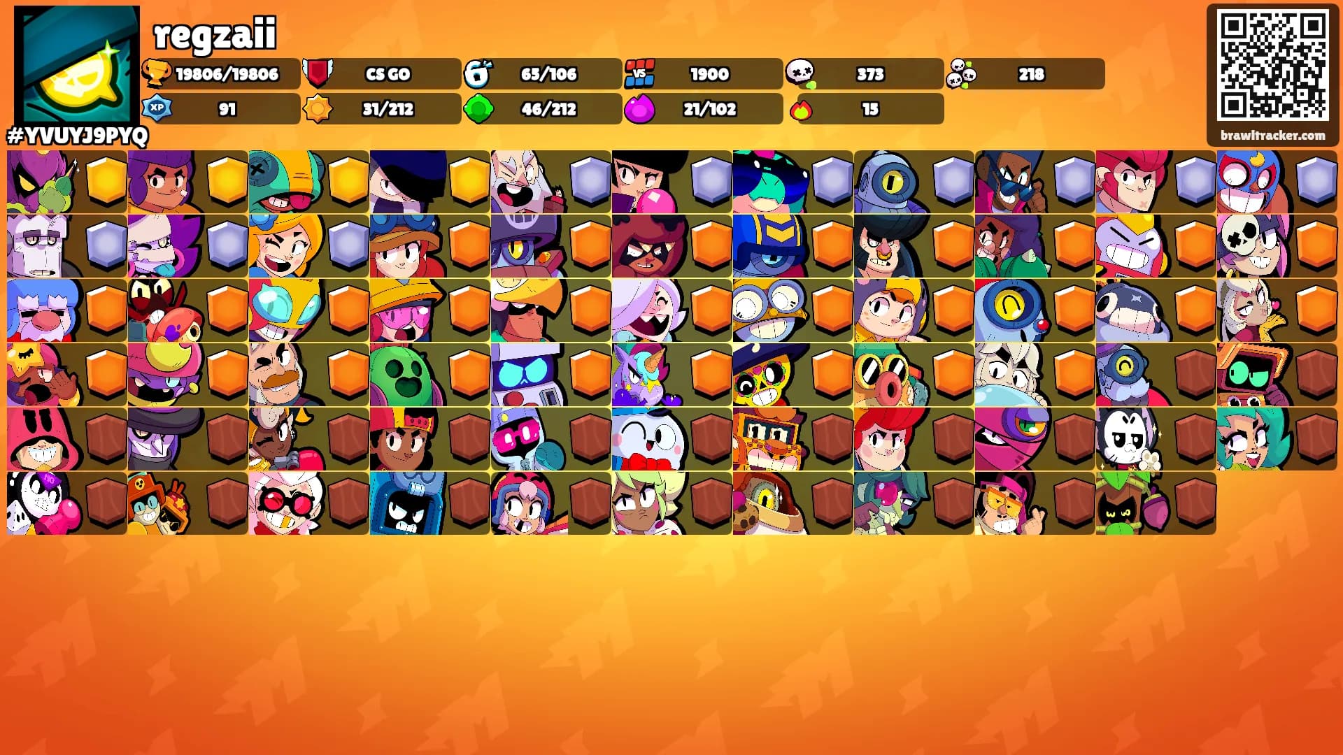 regzaii's Ranks