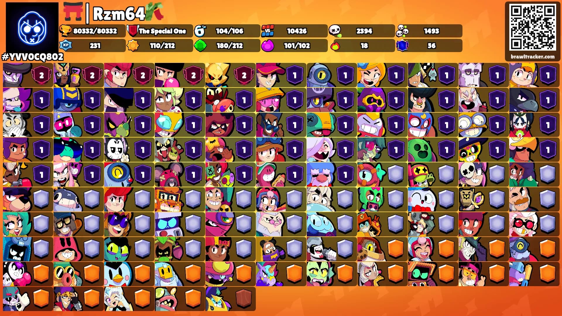 ⛩️|Rzm64🎋's Ranks