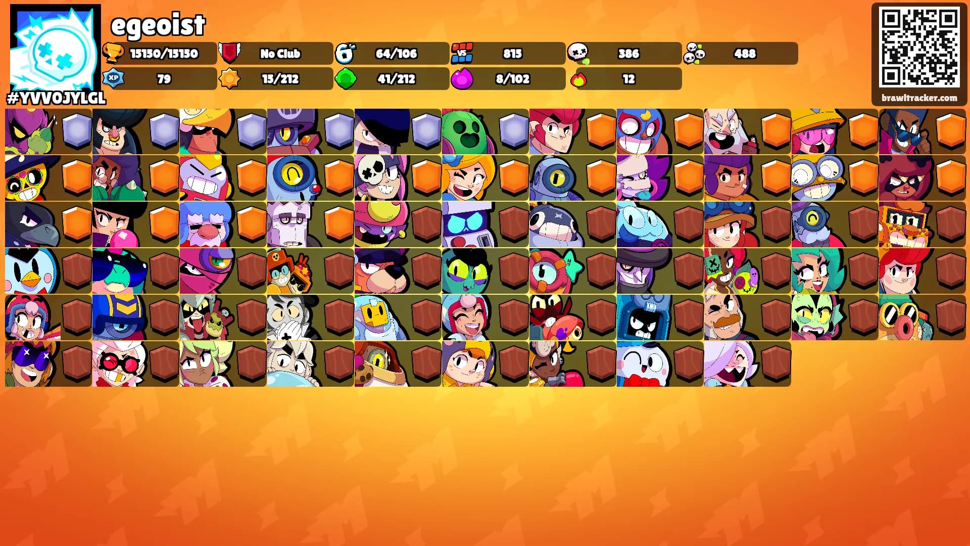 egeoist's Ranks