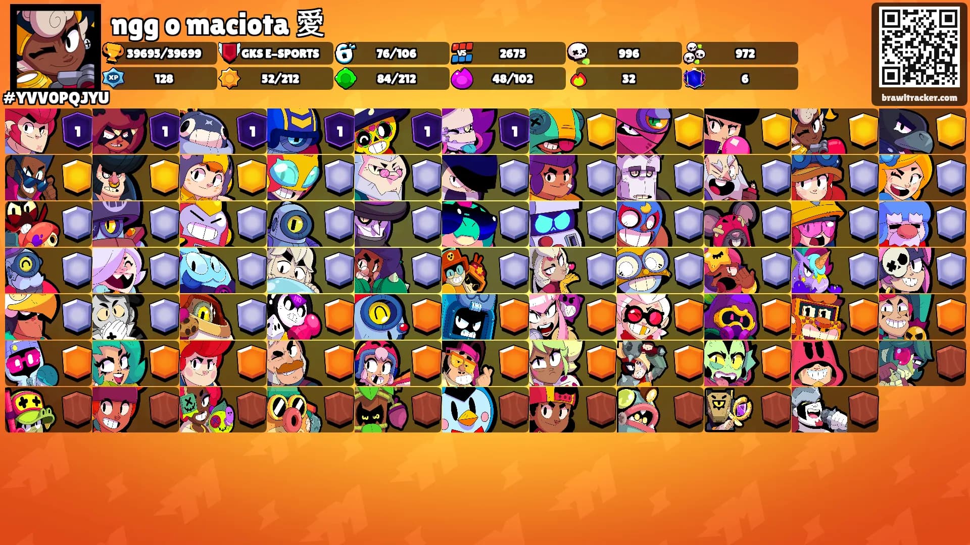 ngg o maciota 愛's Ranks