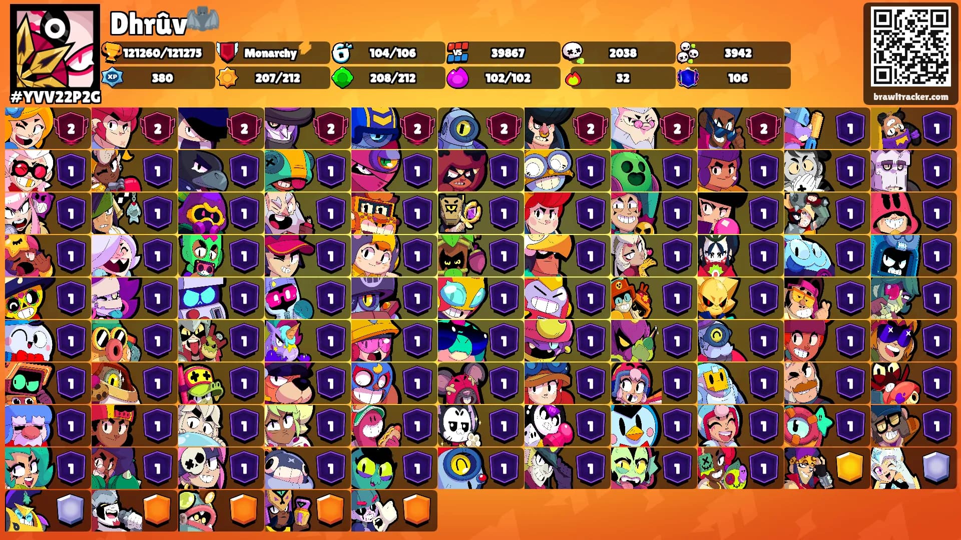 Dhrûv🦇's Ranks