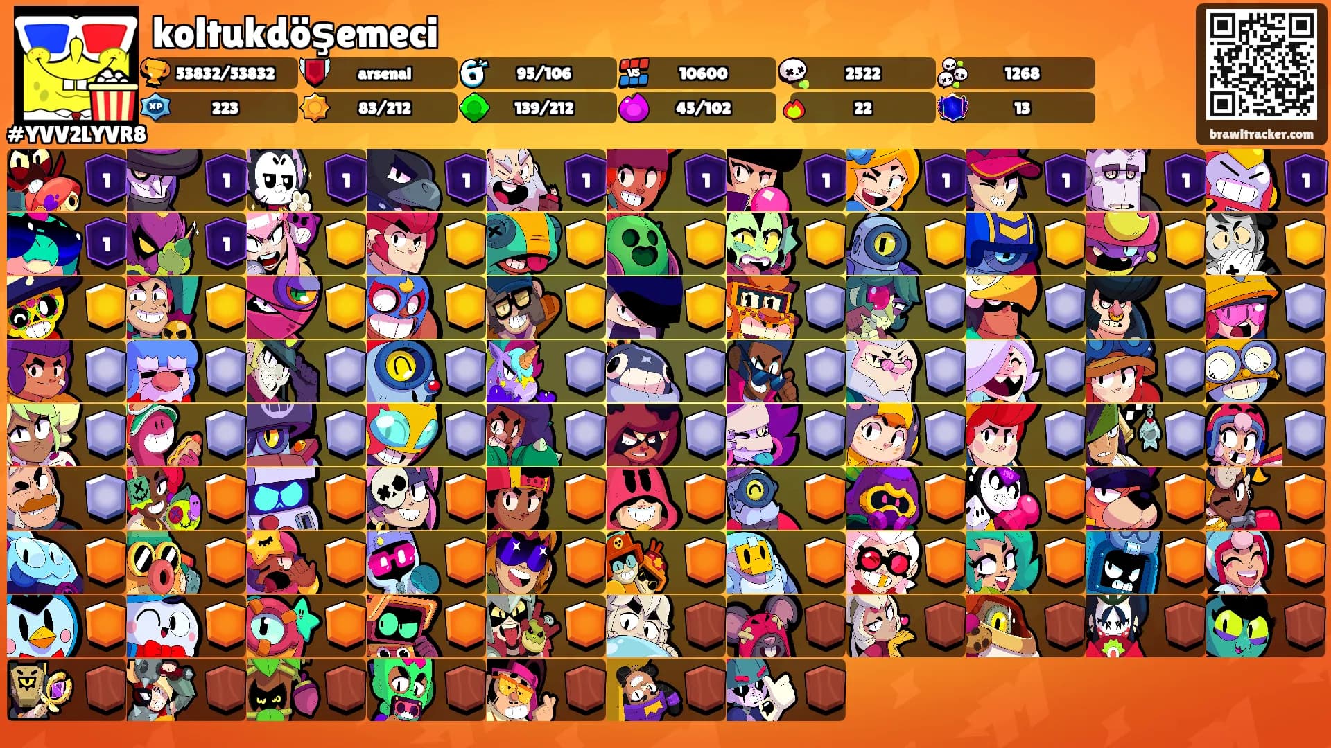 koltukdöşemeci's Ranks
