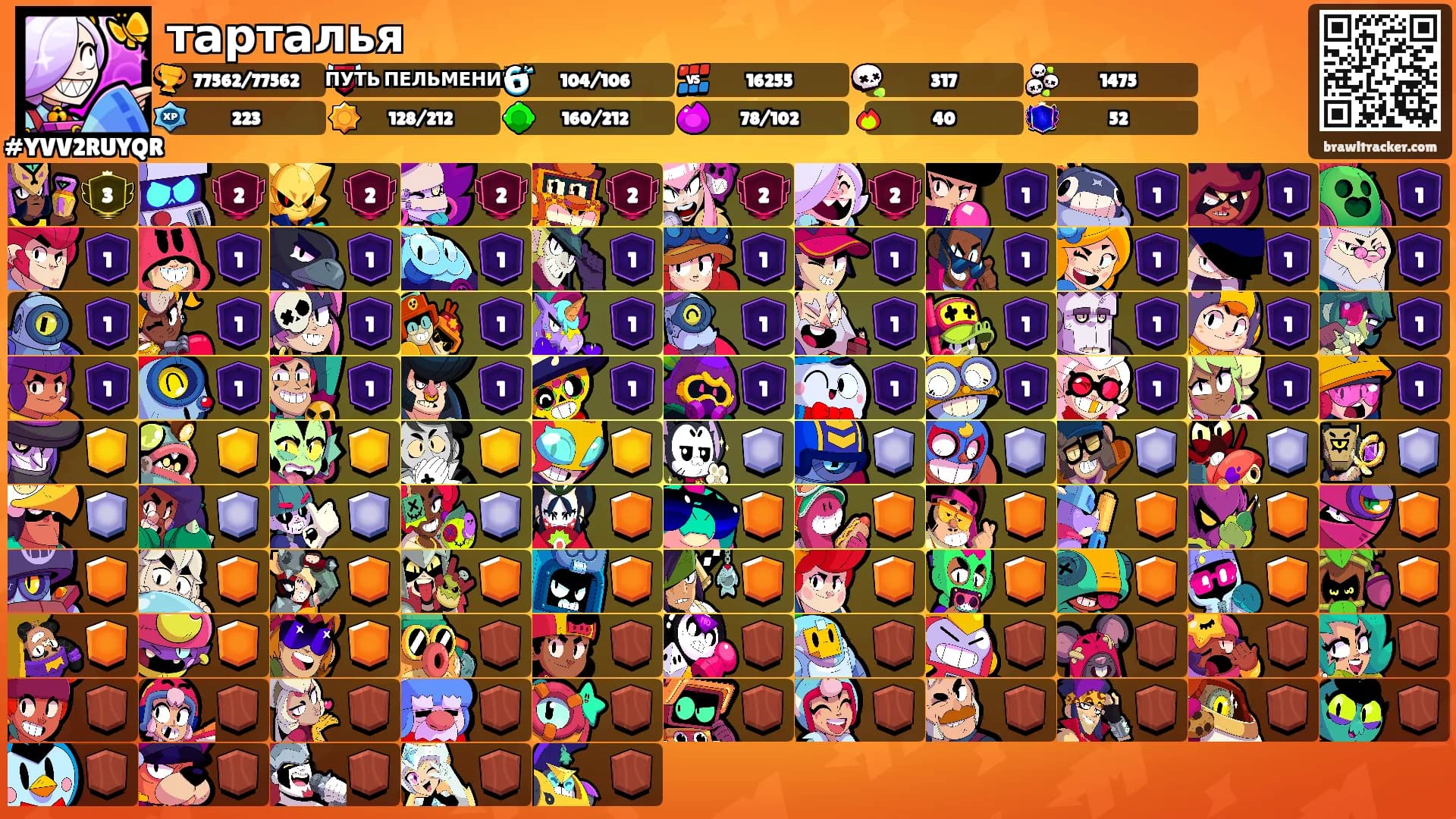 тарталья's Ranks