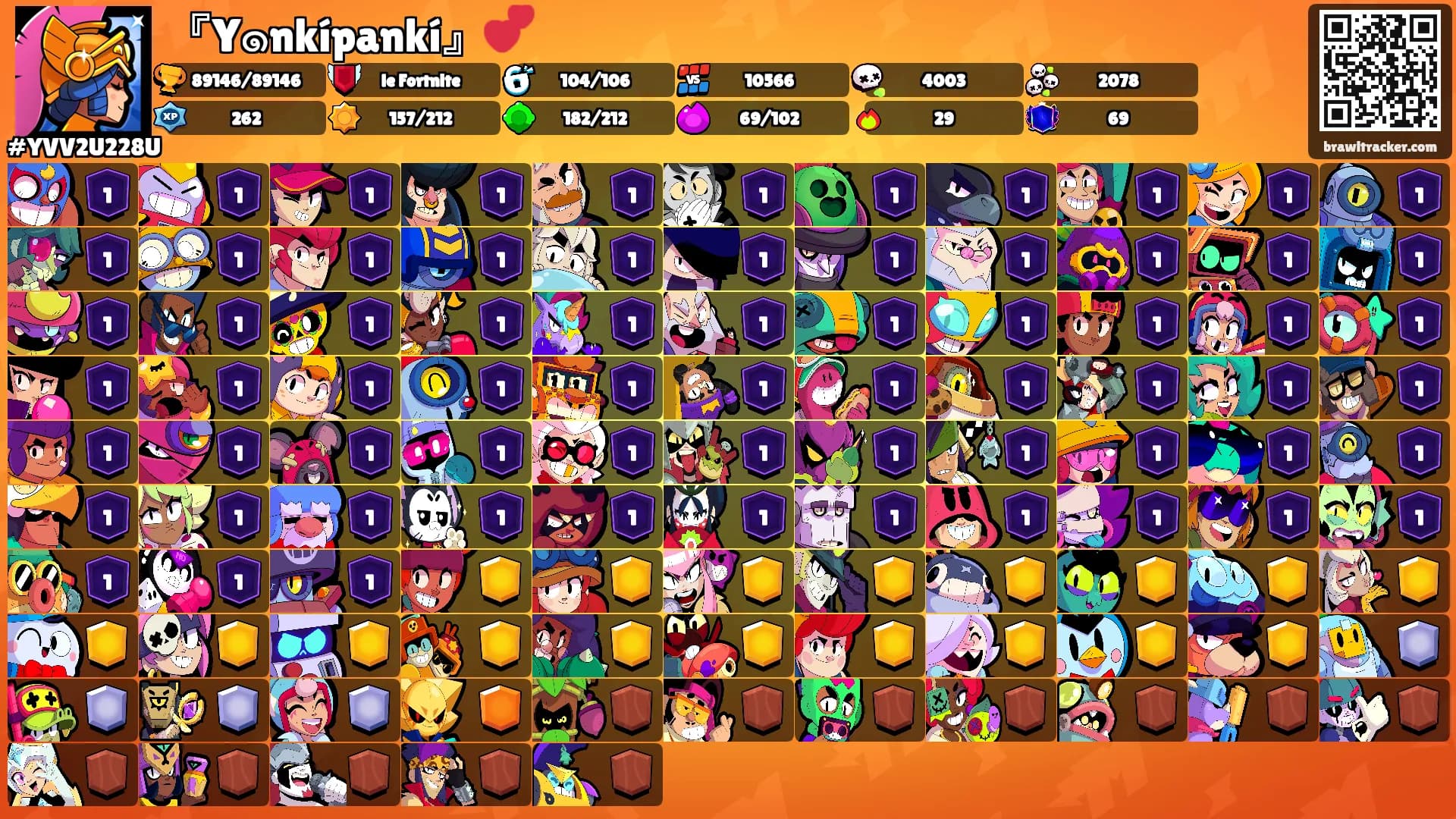 『Y๑nkípankí』💕's Ranks
