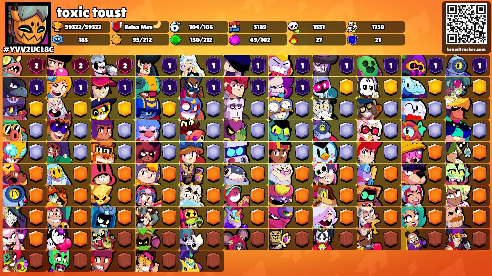 toxic toust's Ranks