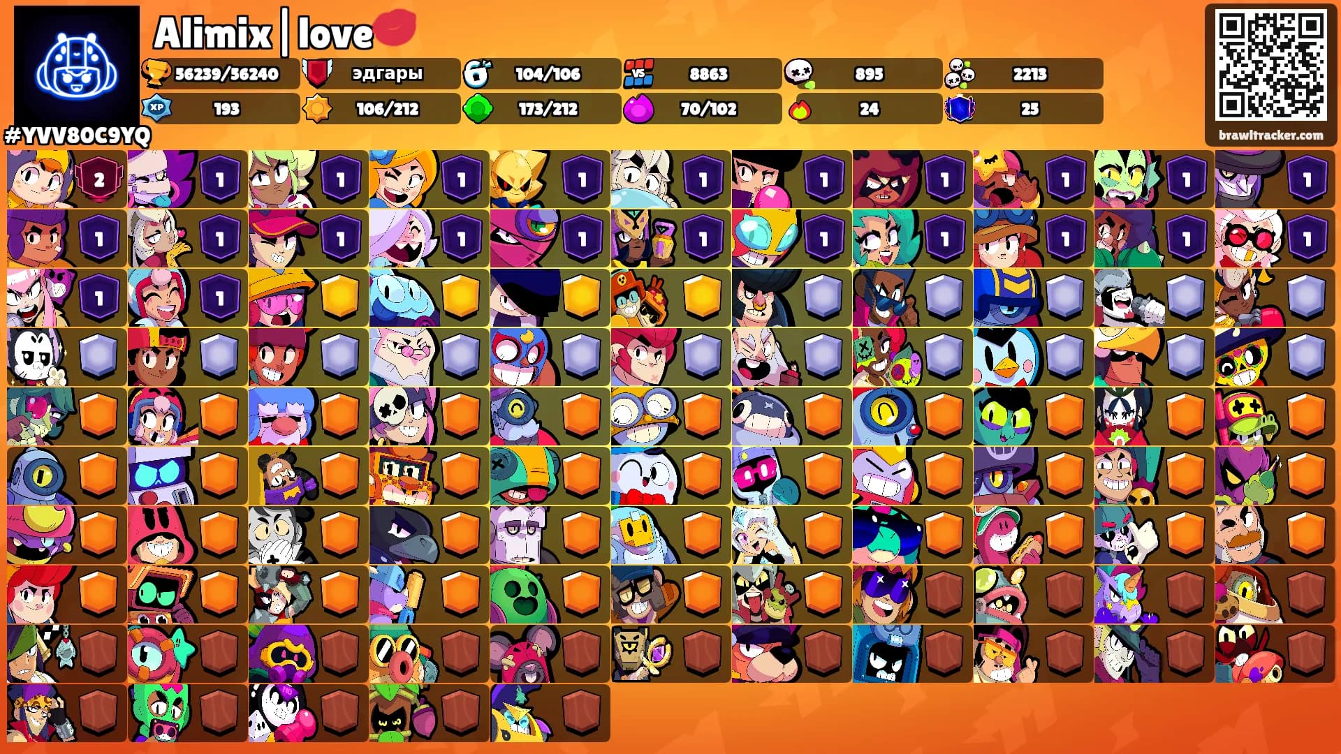 Alimix|love💋's Ranks