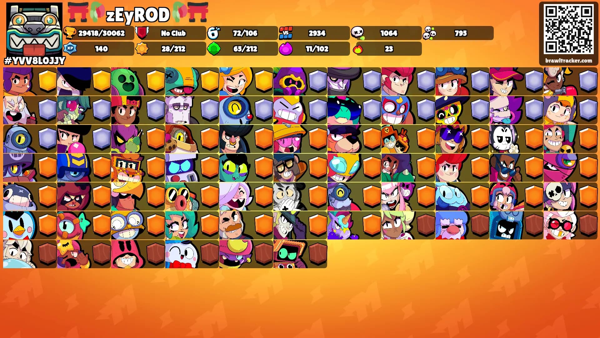 ⛩️🥀zEyROD🥀⛩️'s Ranks