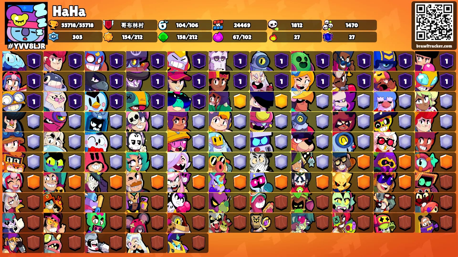 HaHa's Ranks