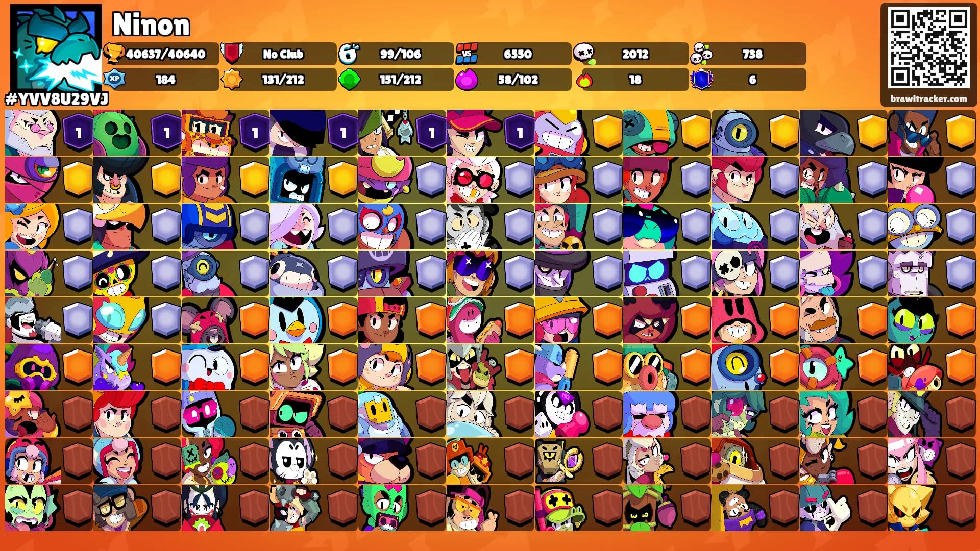 Ninon's Ranks