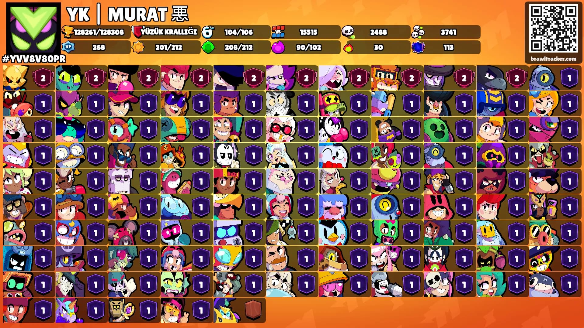 YK | MURAT 悪's Ranks