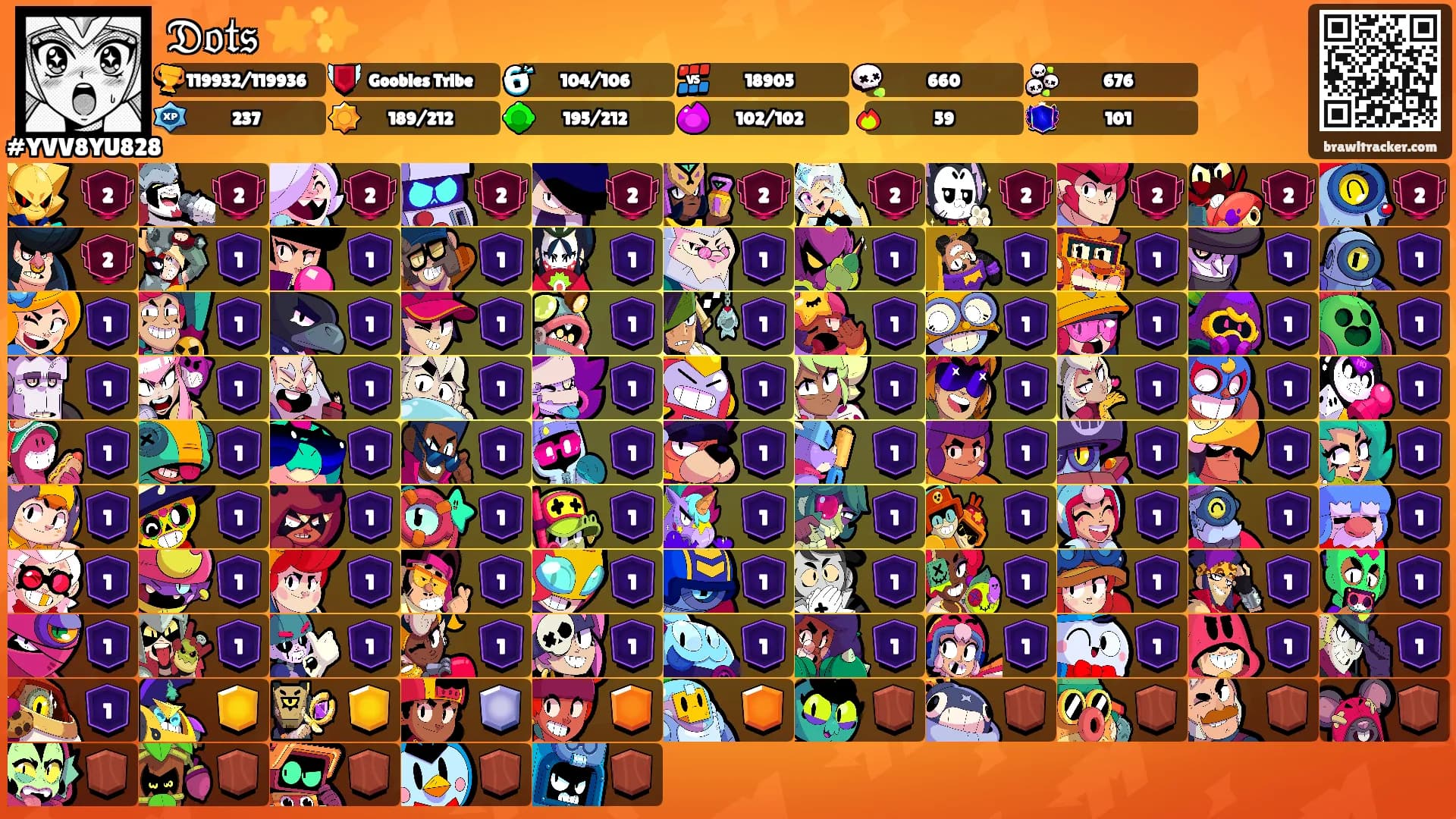 𝔇𝔬𝔱𝔰 ⭐️✨'s Ranks