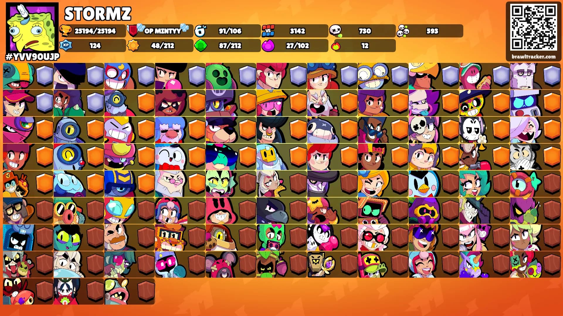STORMZ's Ranks