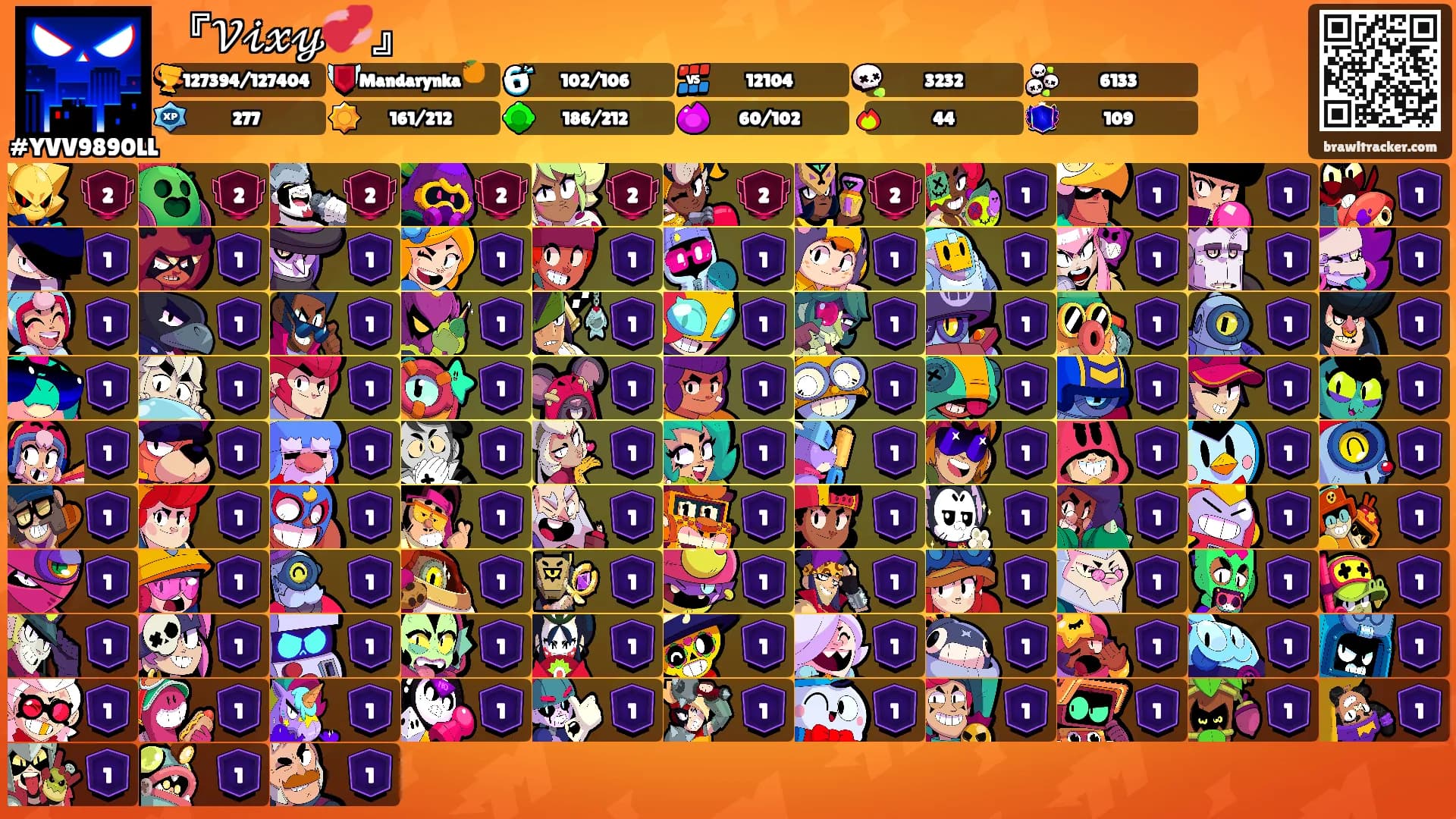 『𝒱𝒾𝓍𝓎💞』's Ranks