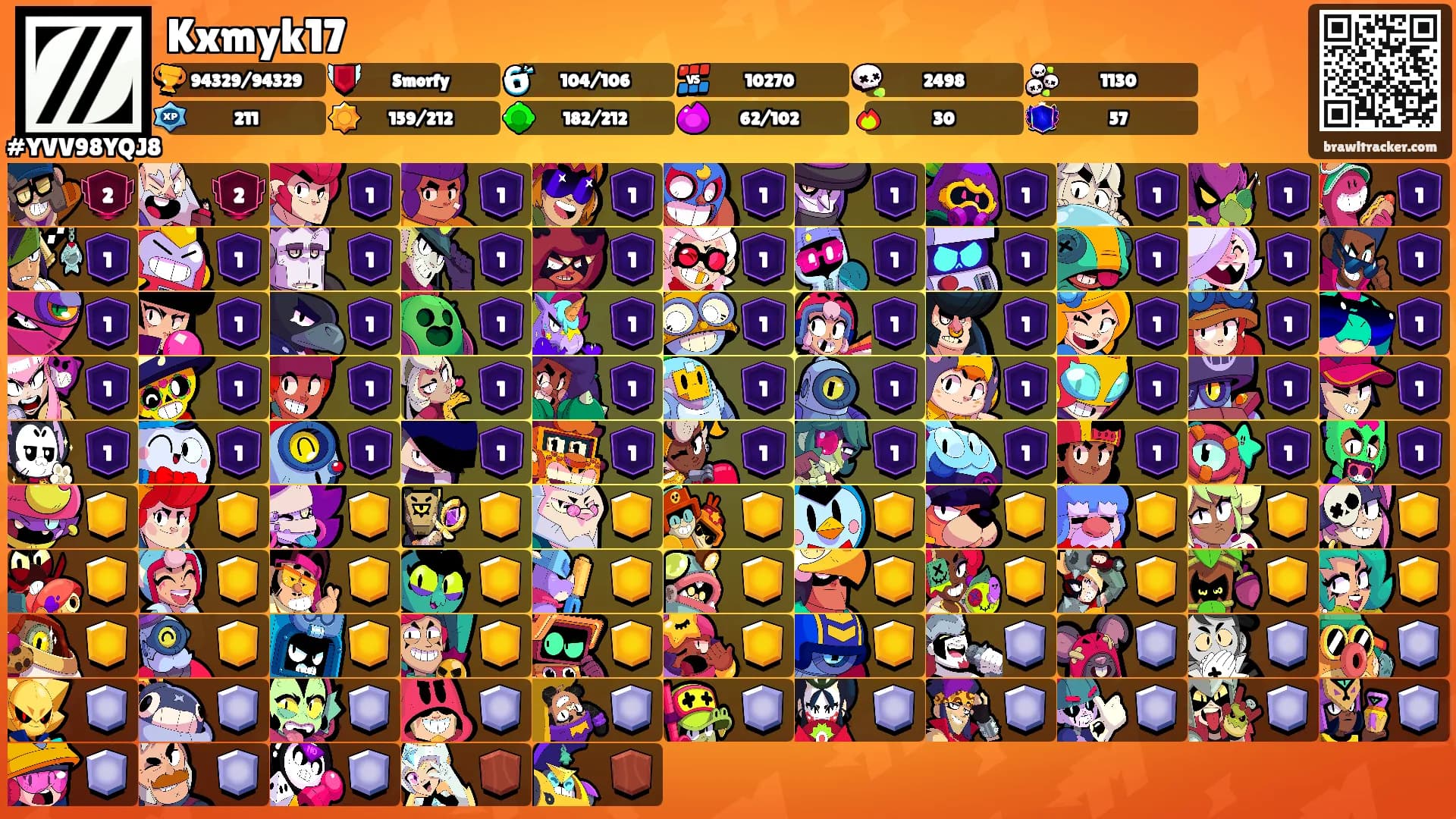 Kxmyk17's Ranks