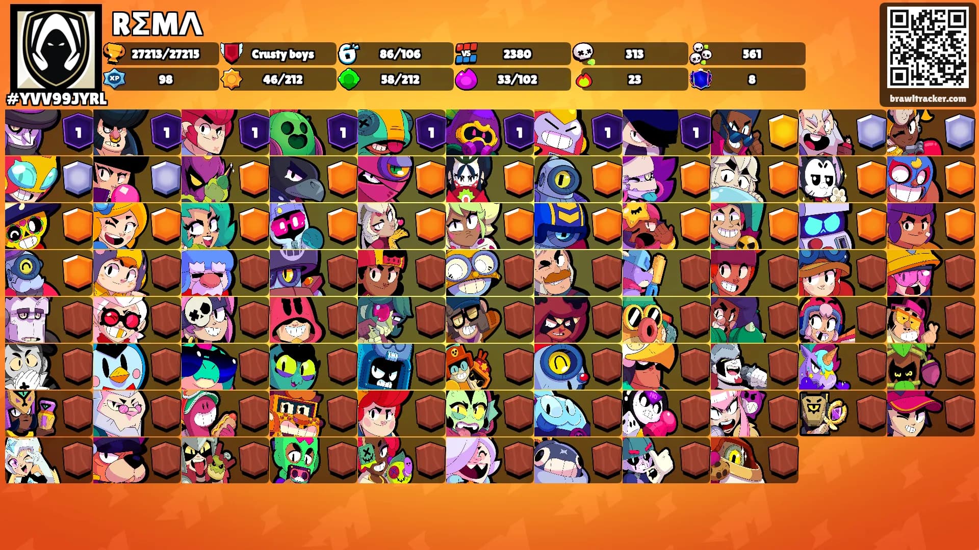 RΣMΛ꙰'s Ranks