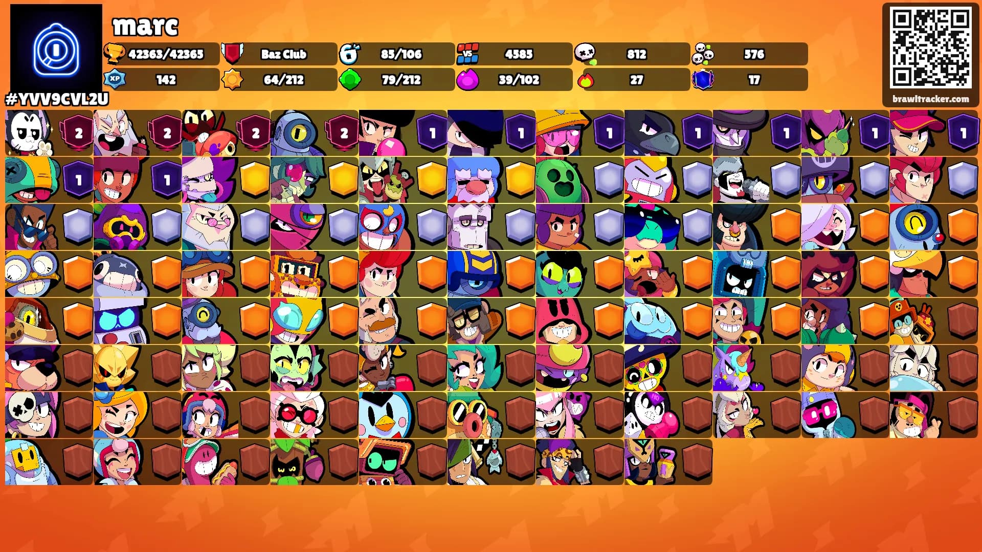 marc's Ranks