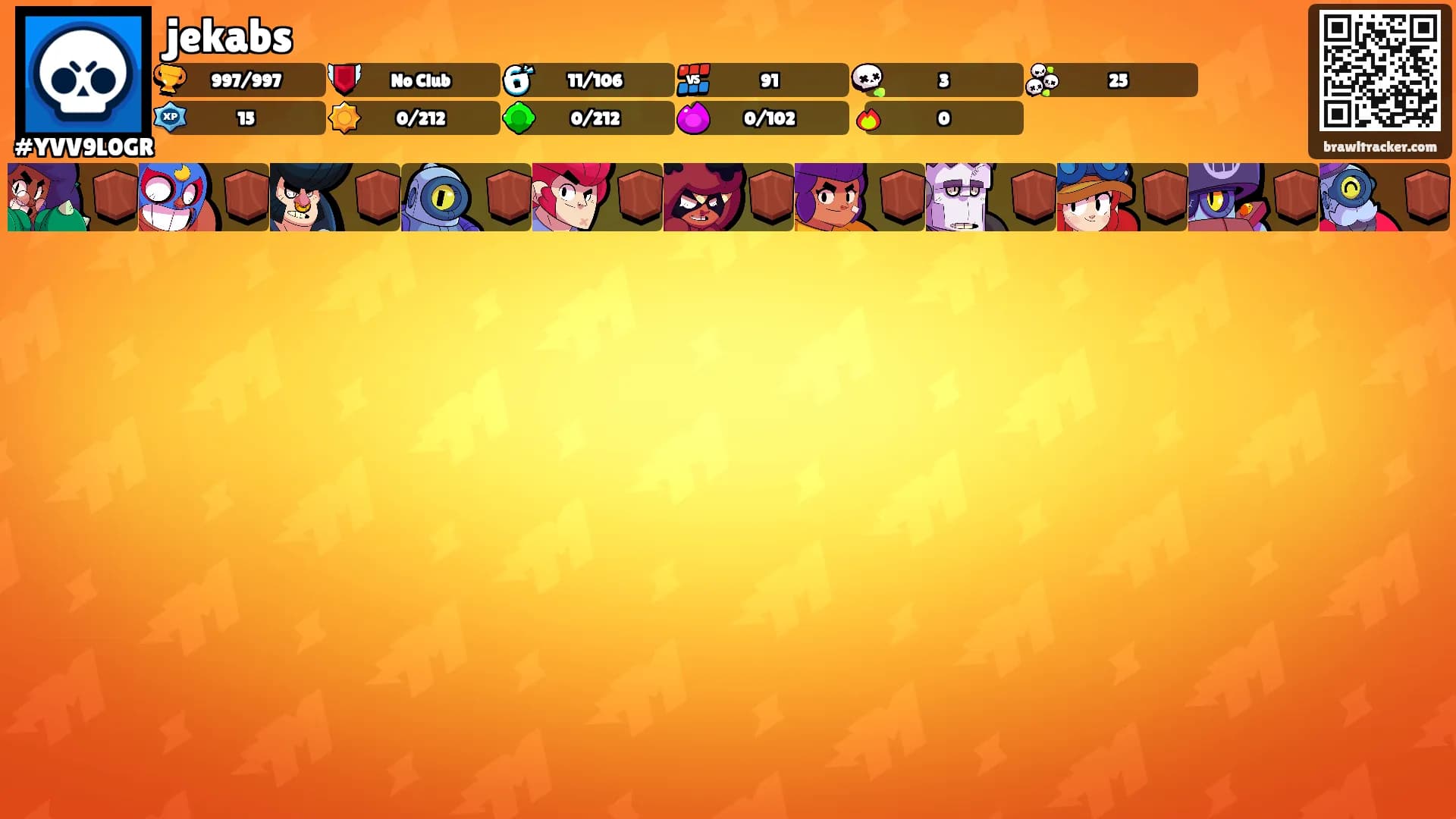 jekabs's Ranks