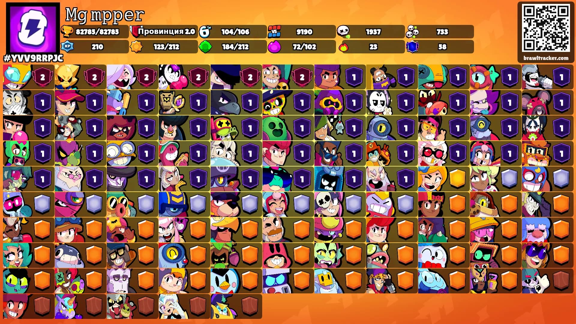 𝙼𝚐 𝚖𝚙𝚙𝚎𝚛's Ranks
