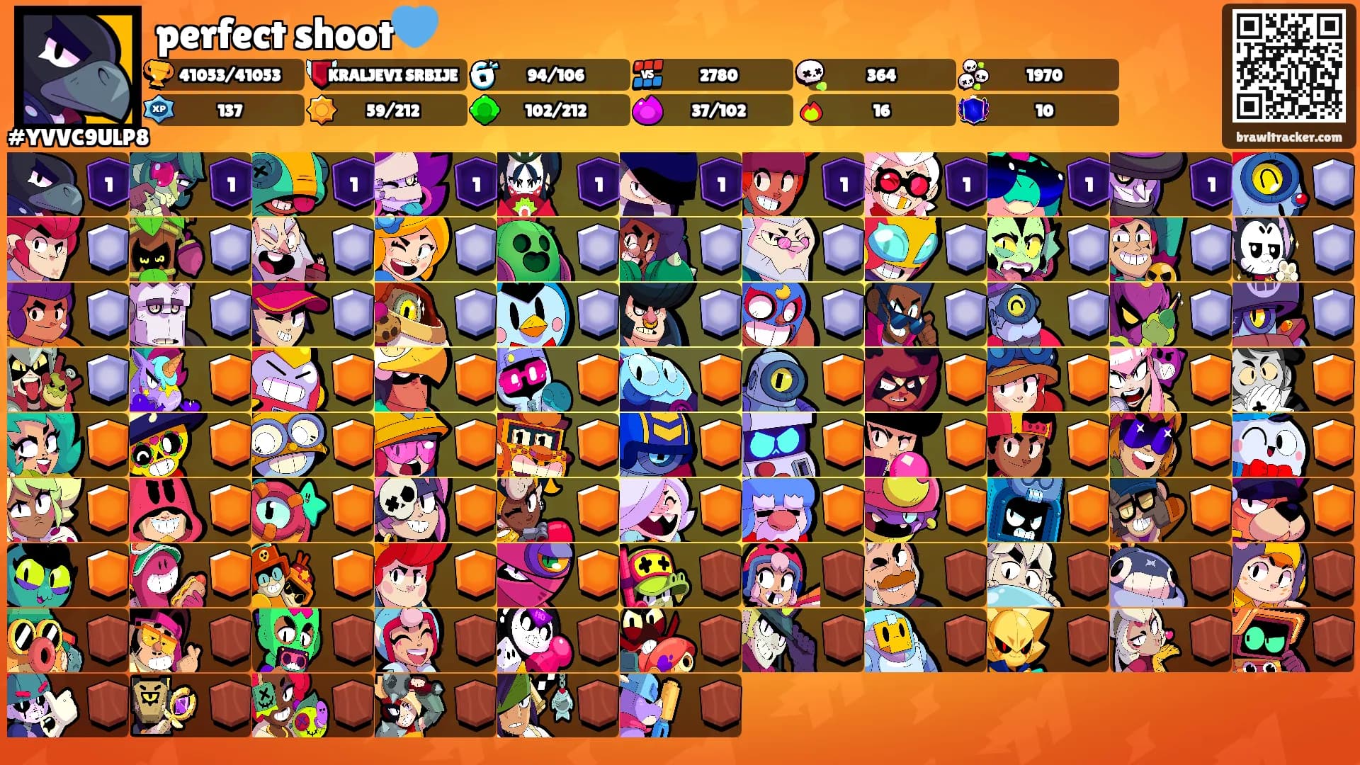perfect shoot💙's Ranks
