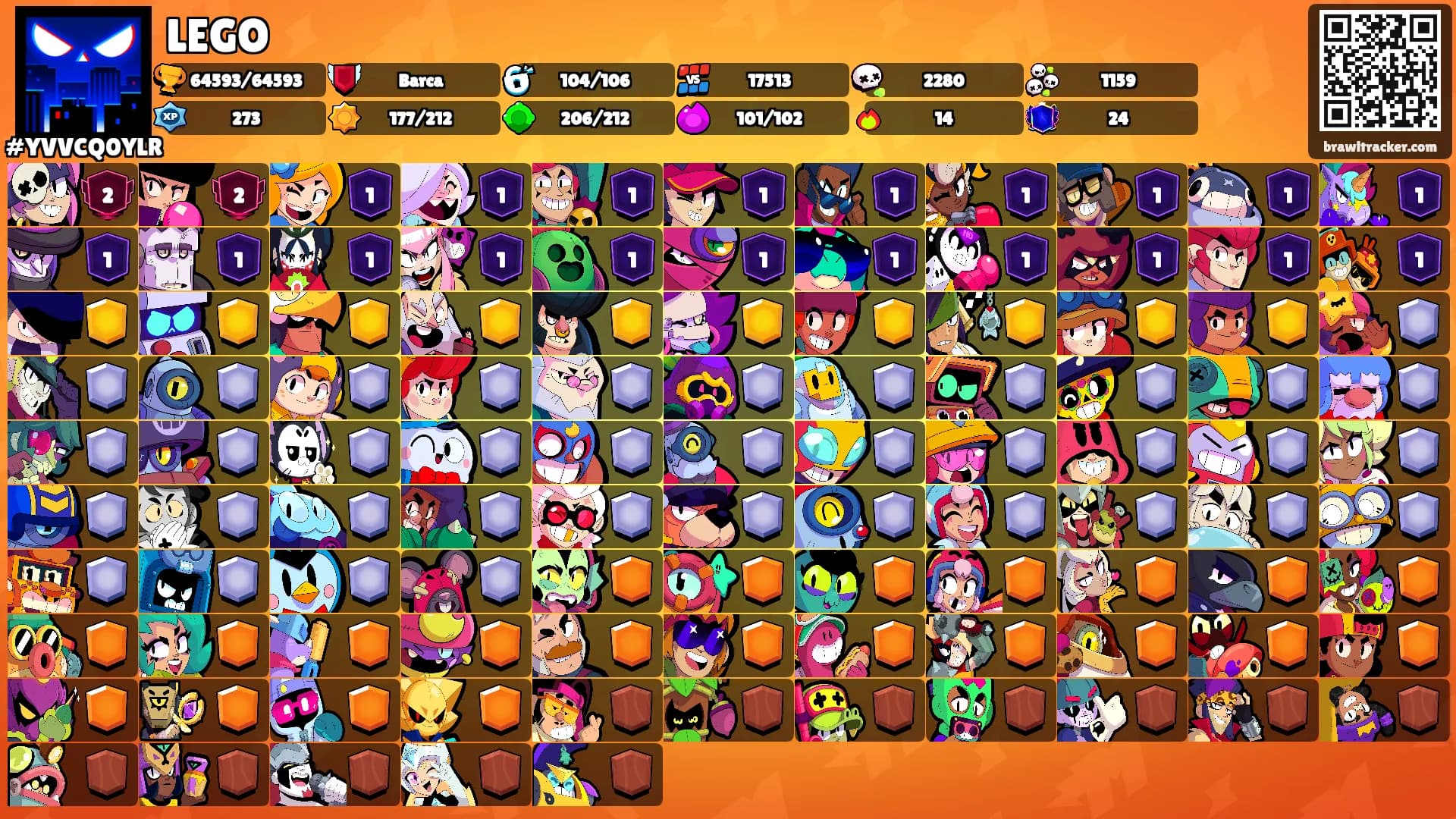 LEGO's Ranks