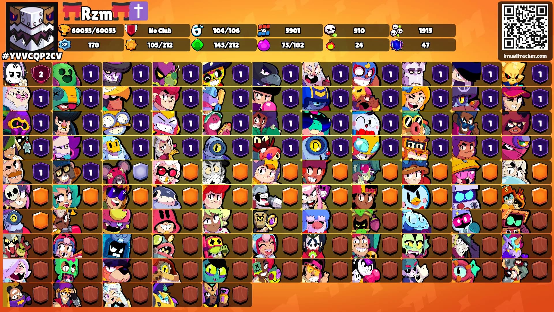 ⛩️Rzm⛩️✝️'s Ranks