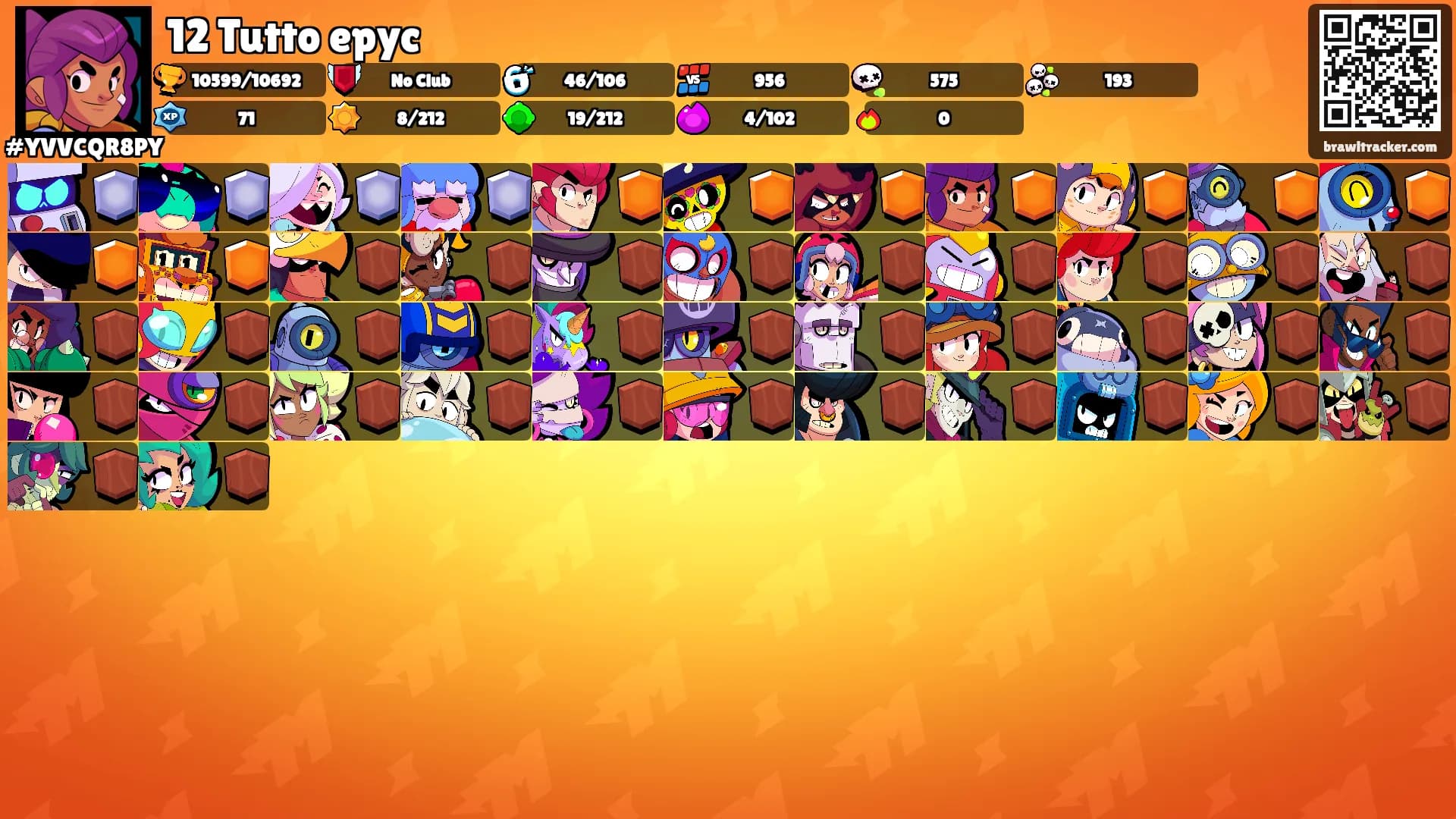 12 Tutto epyc's Ranks