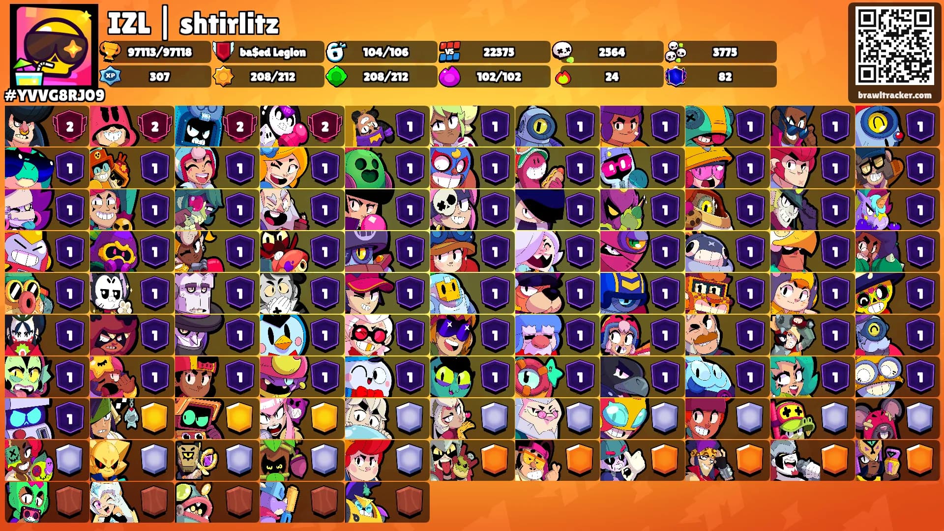 IZL | shtirlitz's Ranks