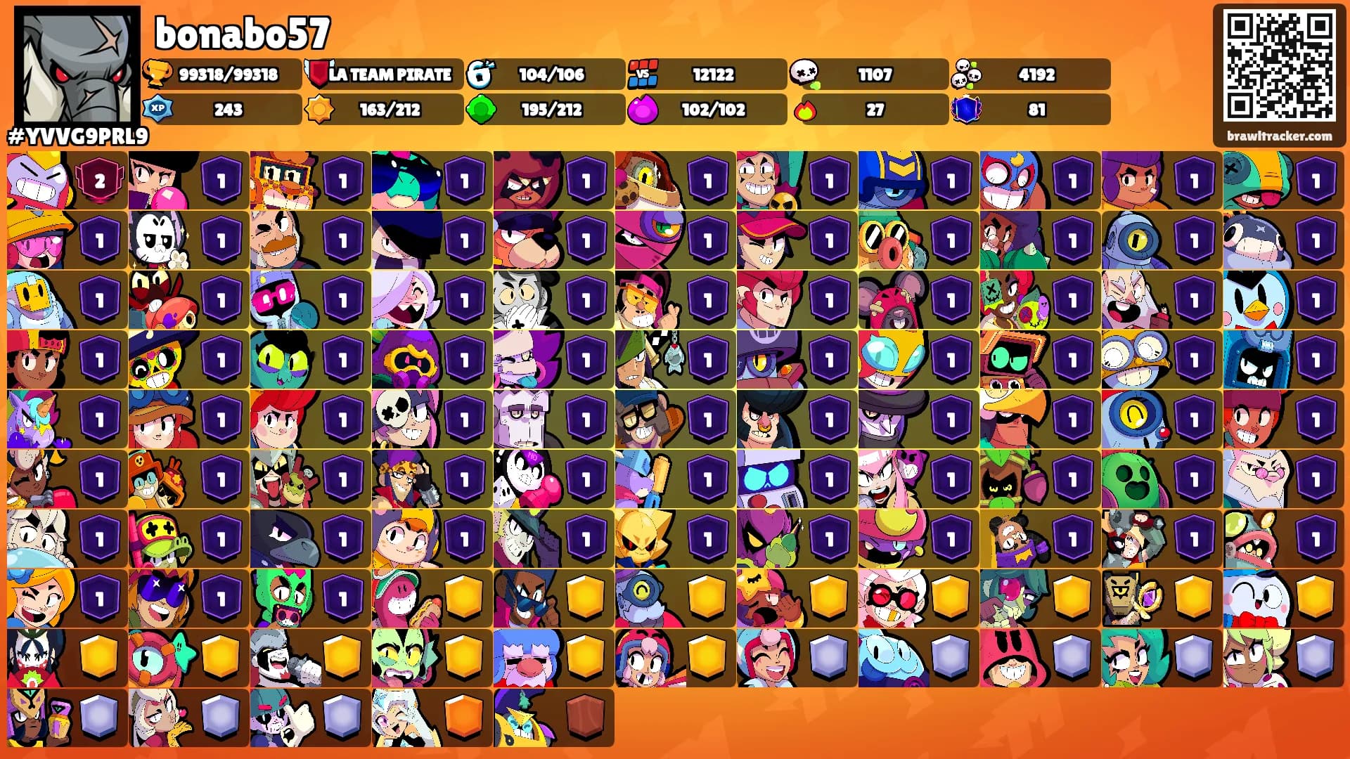 bonabo57's Ranks