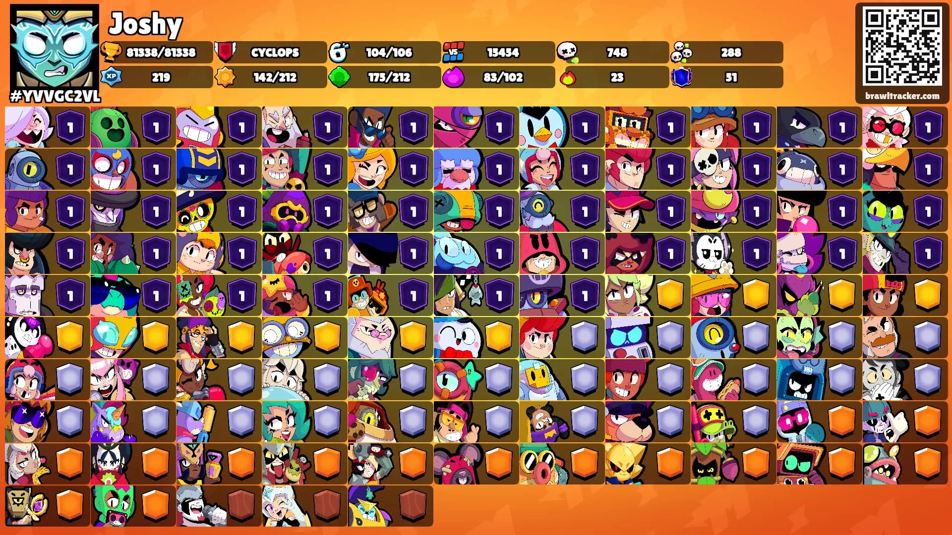 Joshy's Ranks