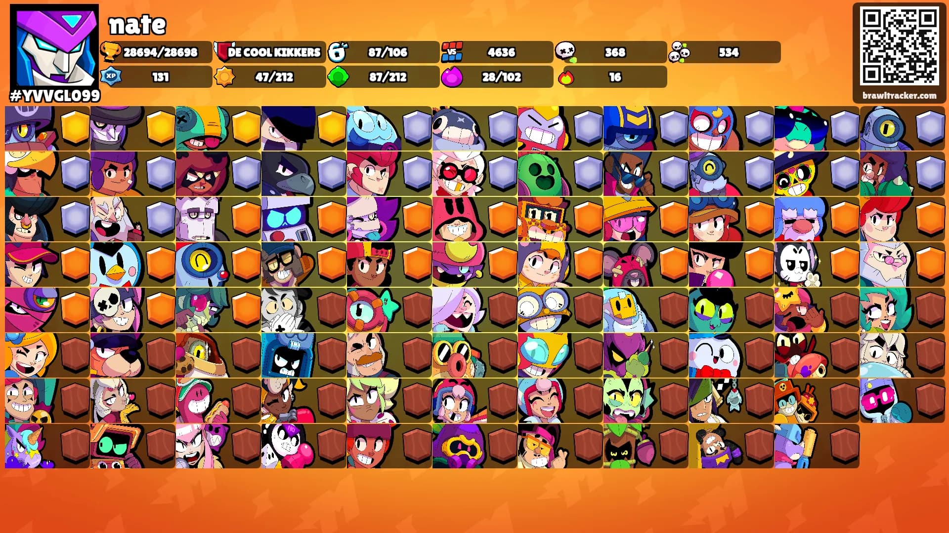 nate's Ranks