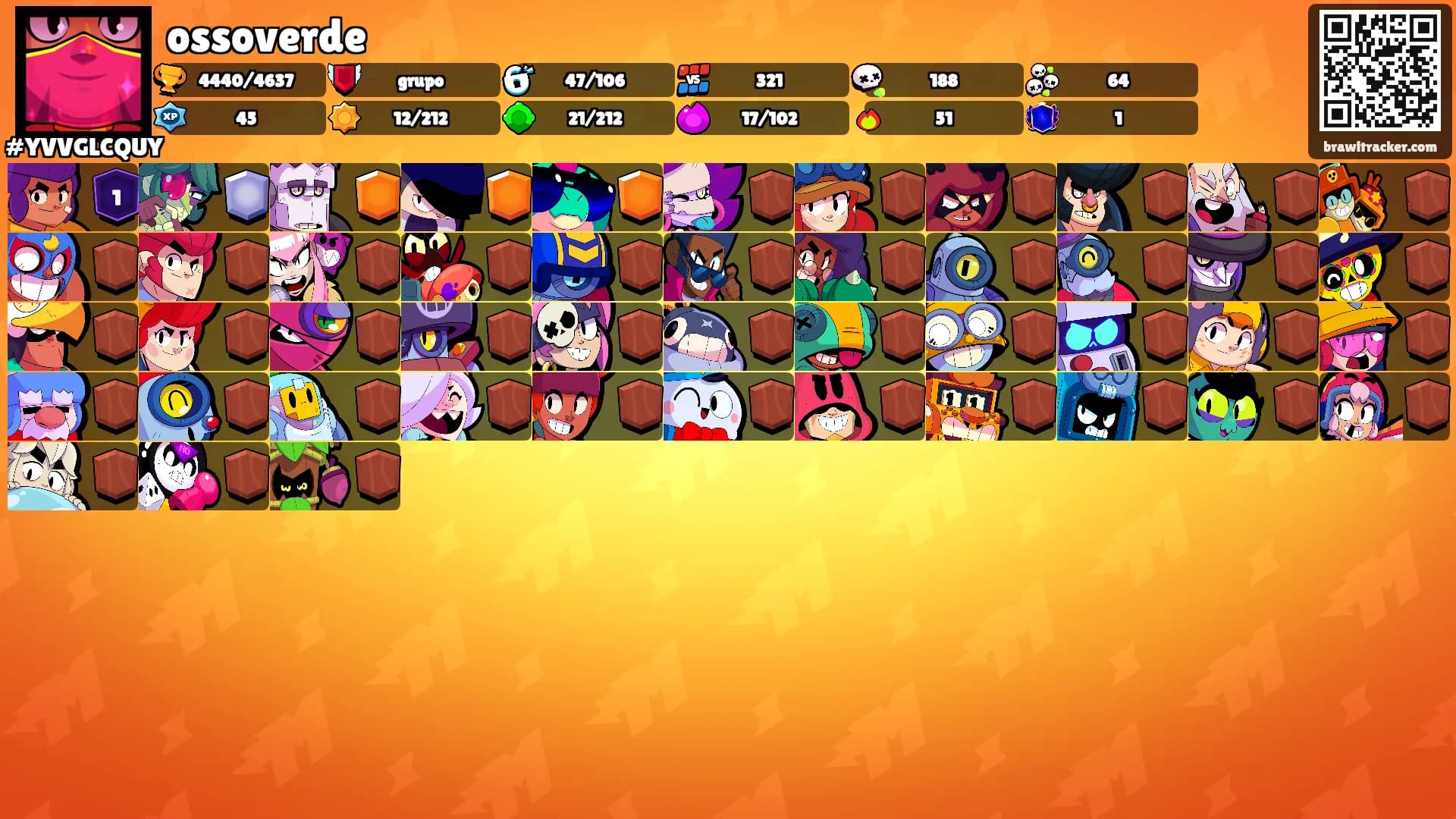 ossoverde's Ranks