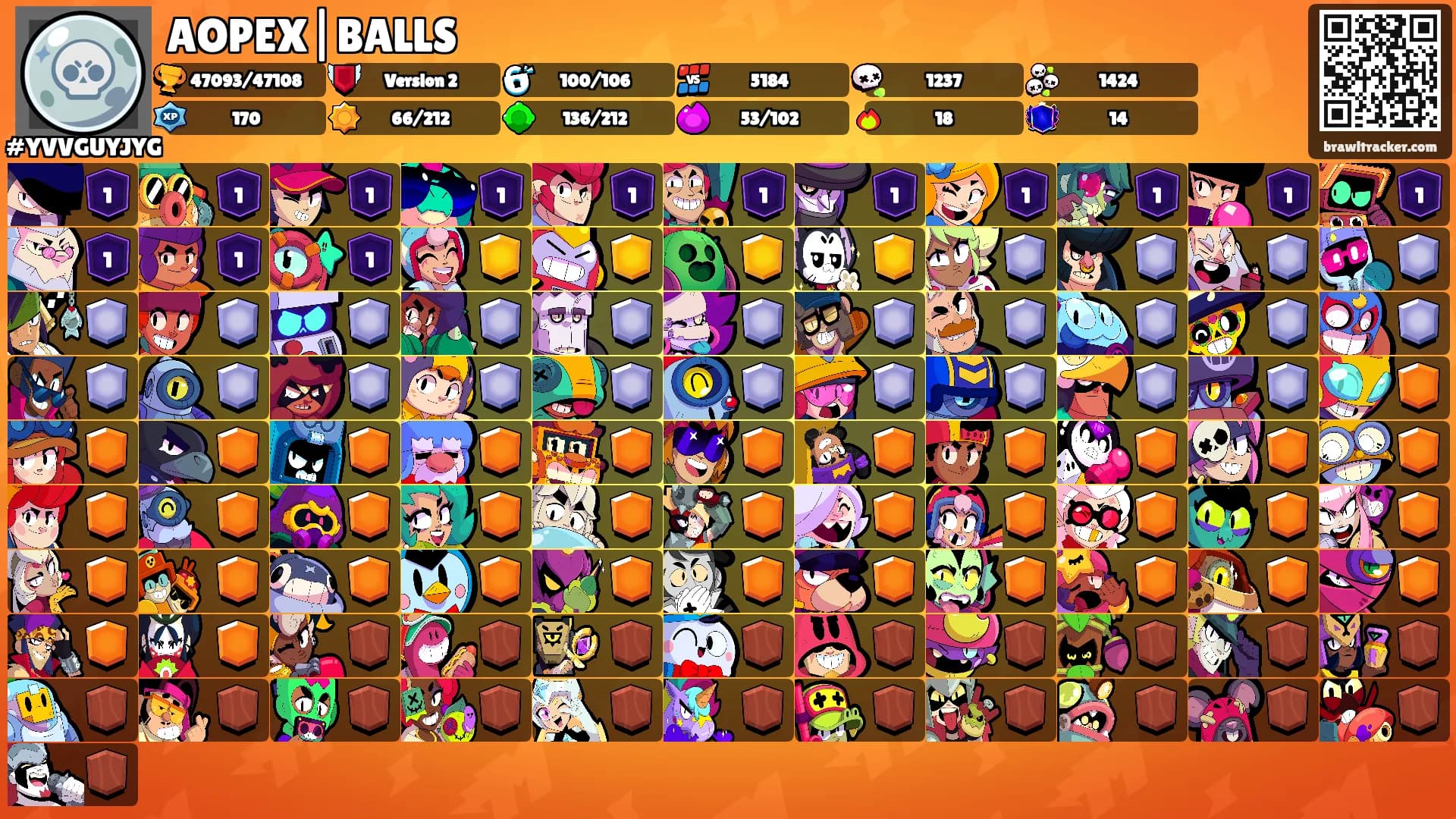 AOPEX|BALLS's Ranks