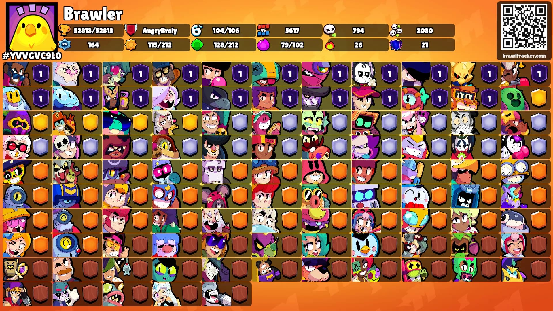 Brawler's Ranks