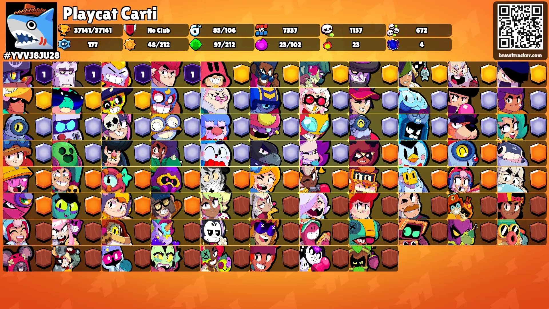 Playcat Carti's Ranks