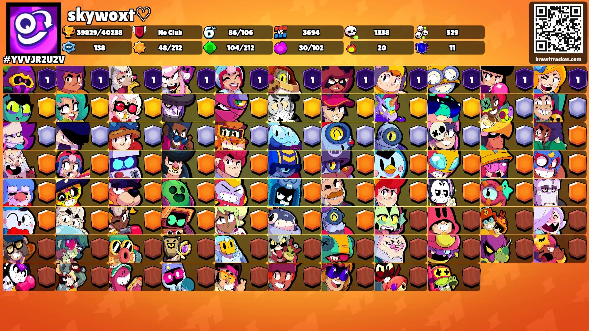 skywoxt♡'s Ranks
