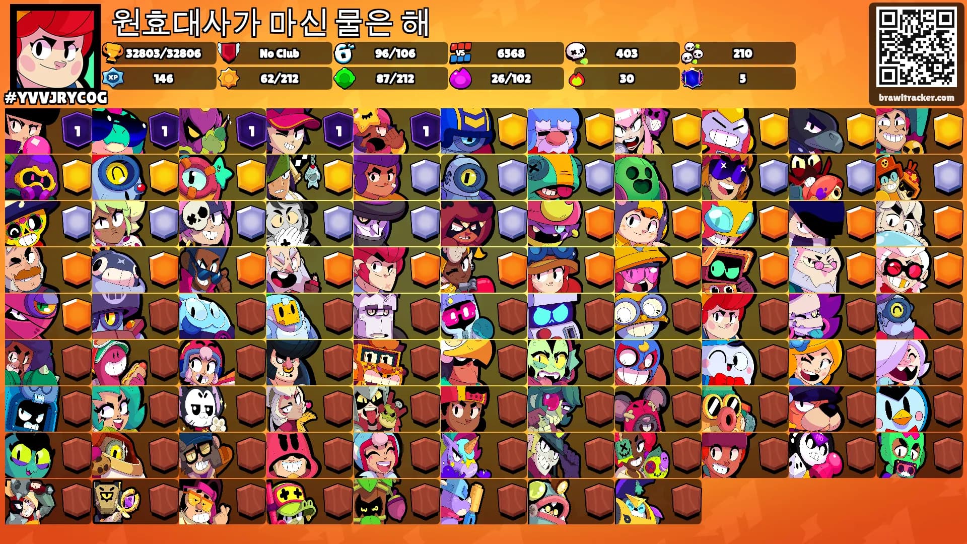 원효대사가 마신 물은 해's Ranks