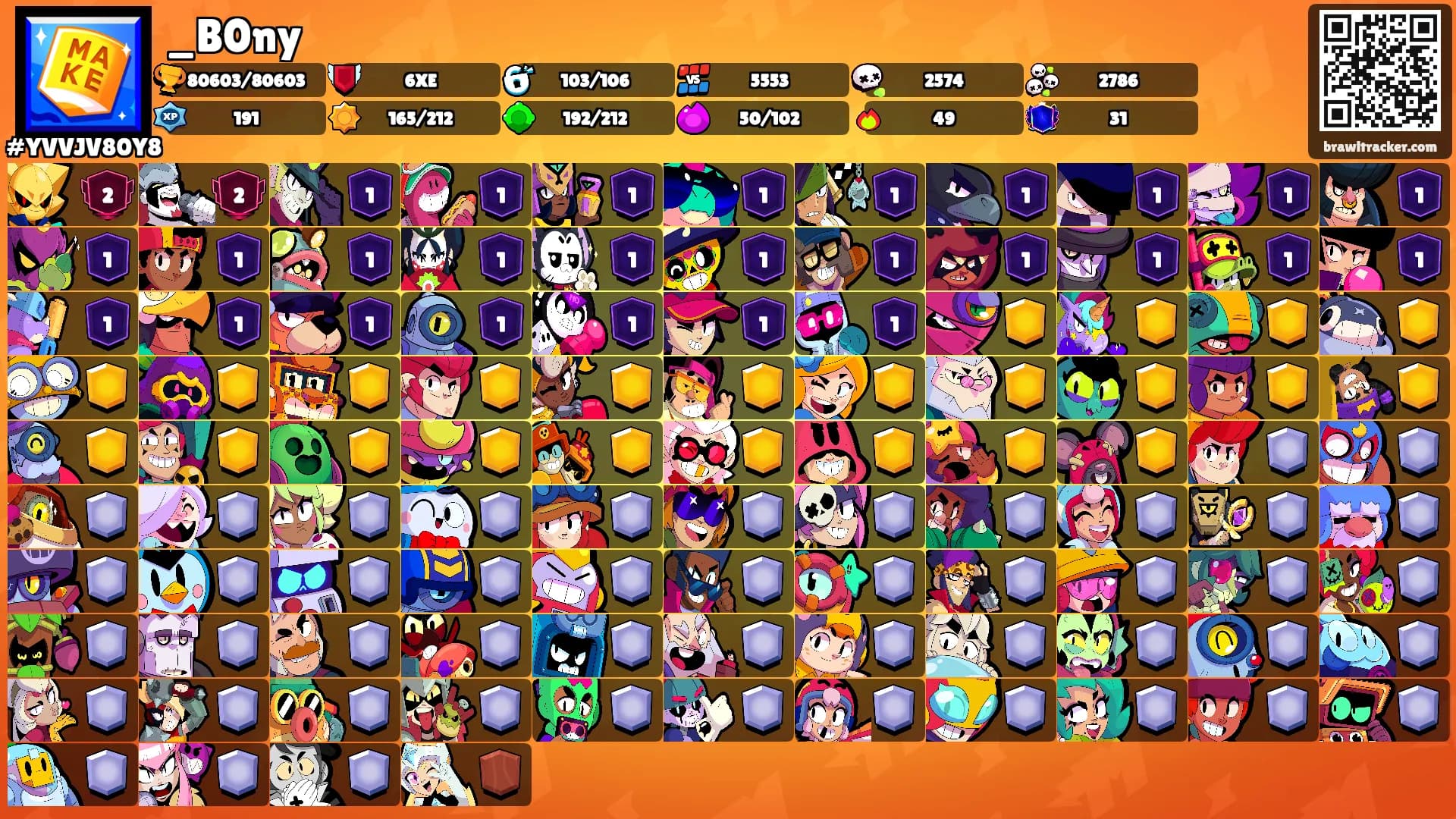 _B0ny's Ranks
