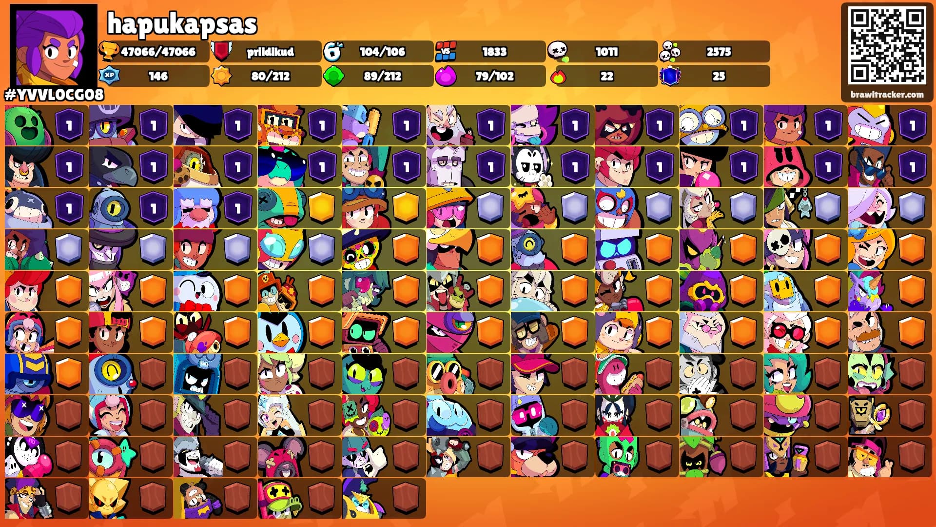 hapukapsas's Ranks
