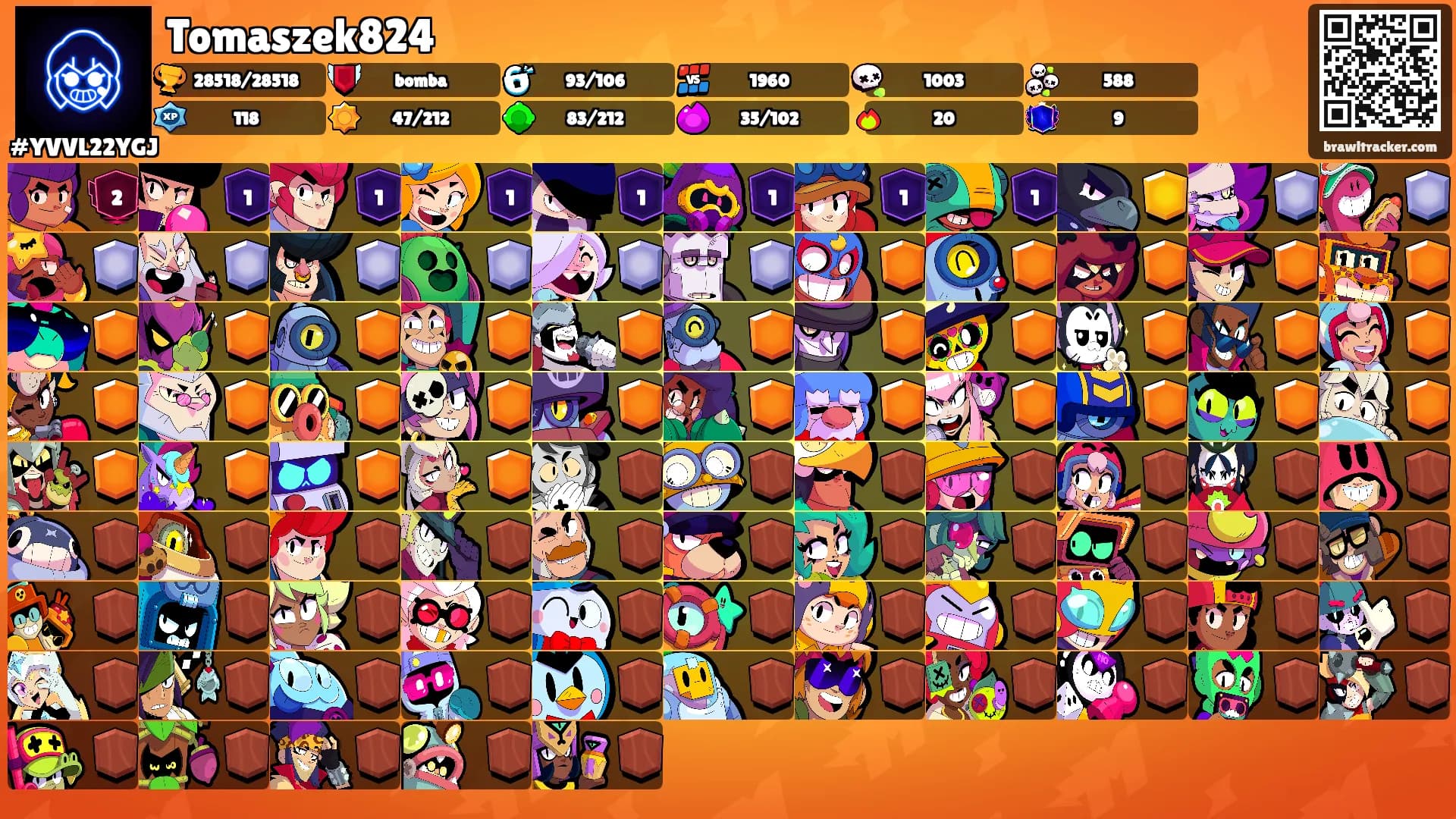 Tomaszek824's Ranks