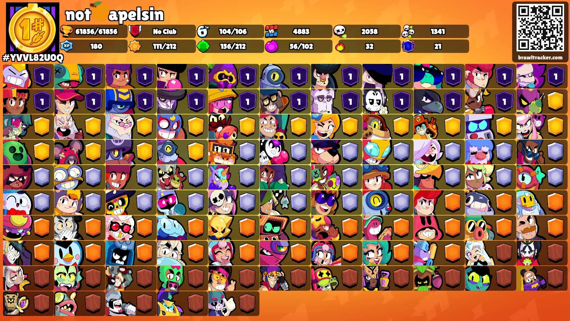 not🍊apelsin's Ranks