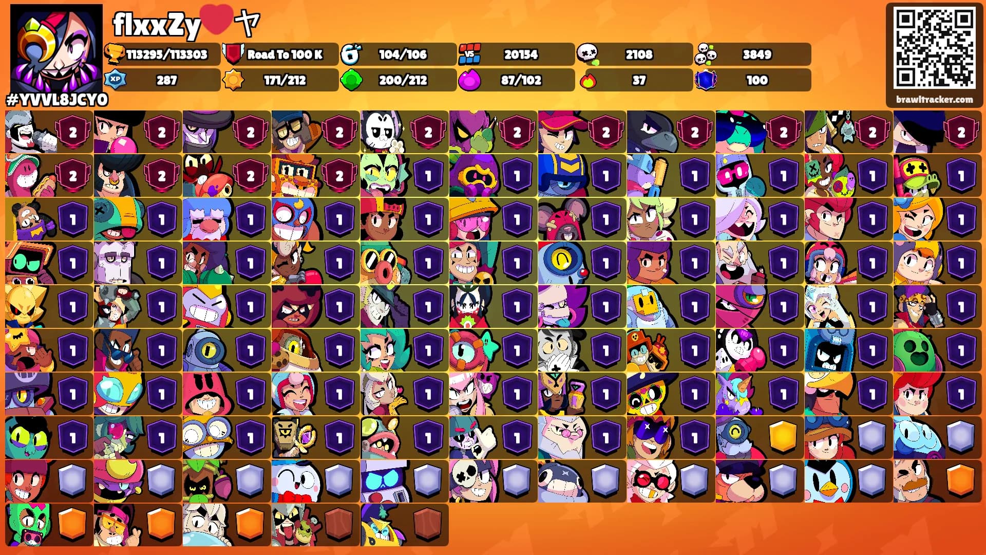 flxxZy❤️ヤ's Ranks
