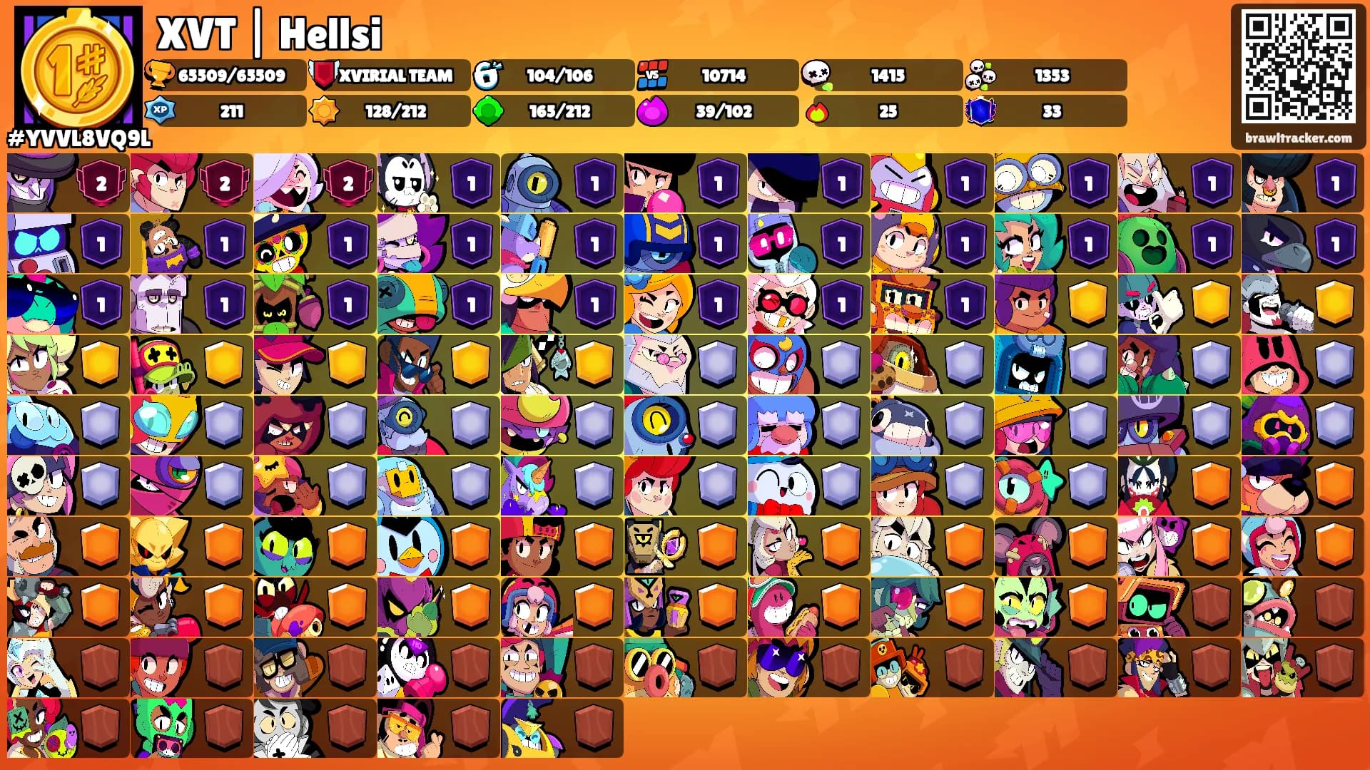 XVT | Hellsi's Ranks