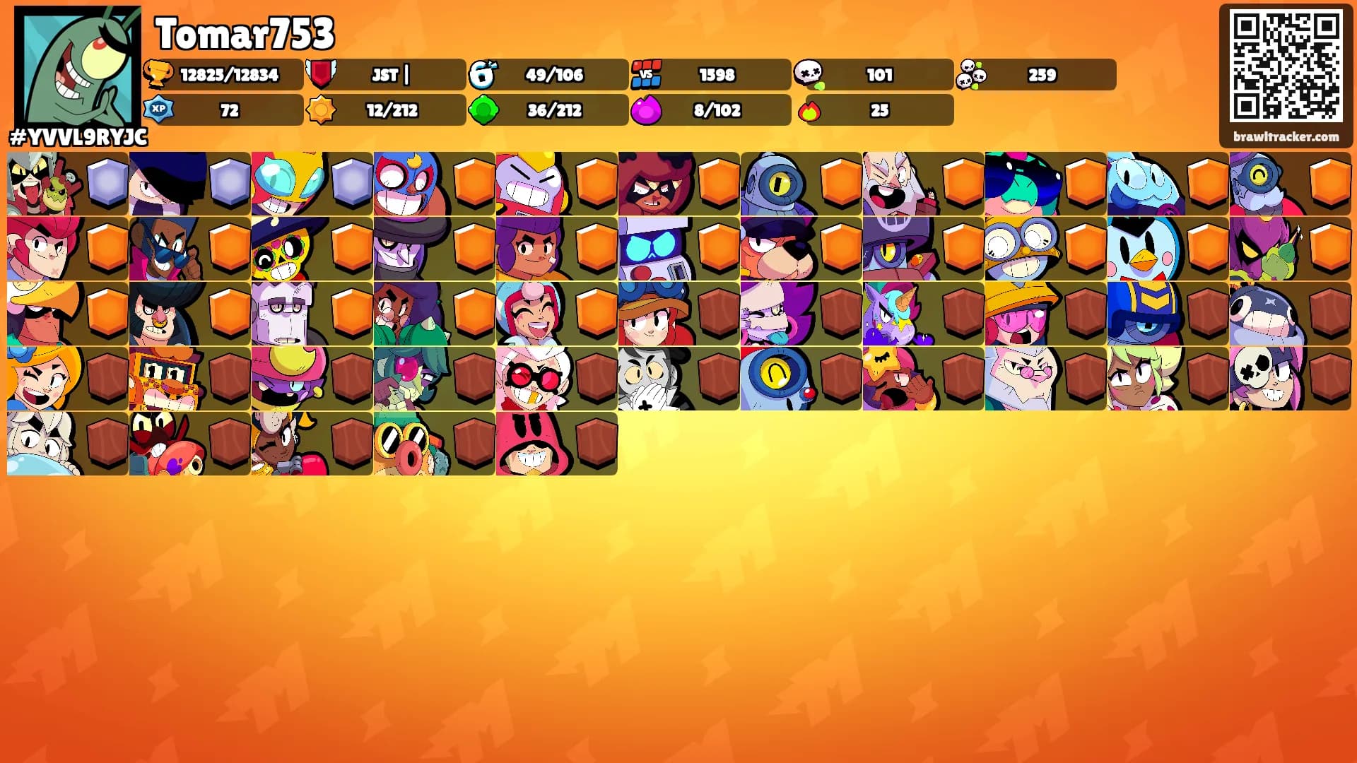 Tomar753's Ranks