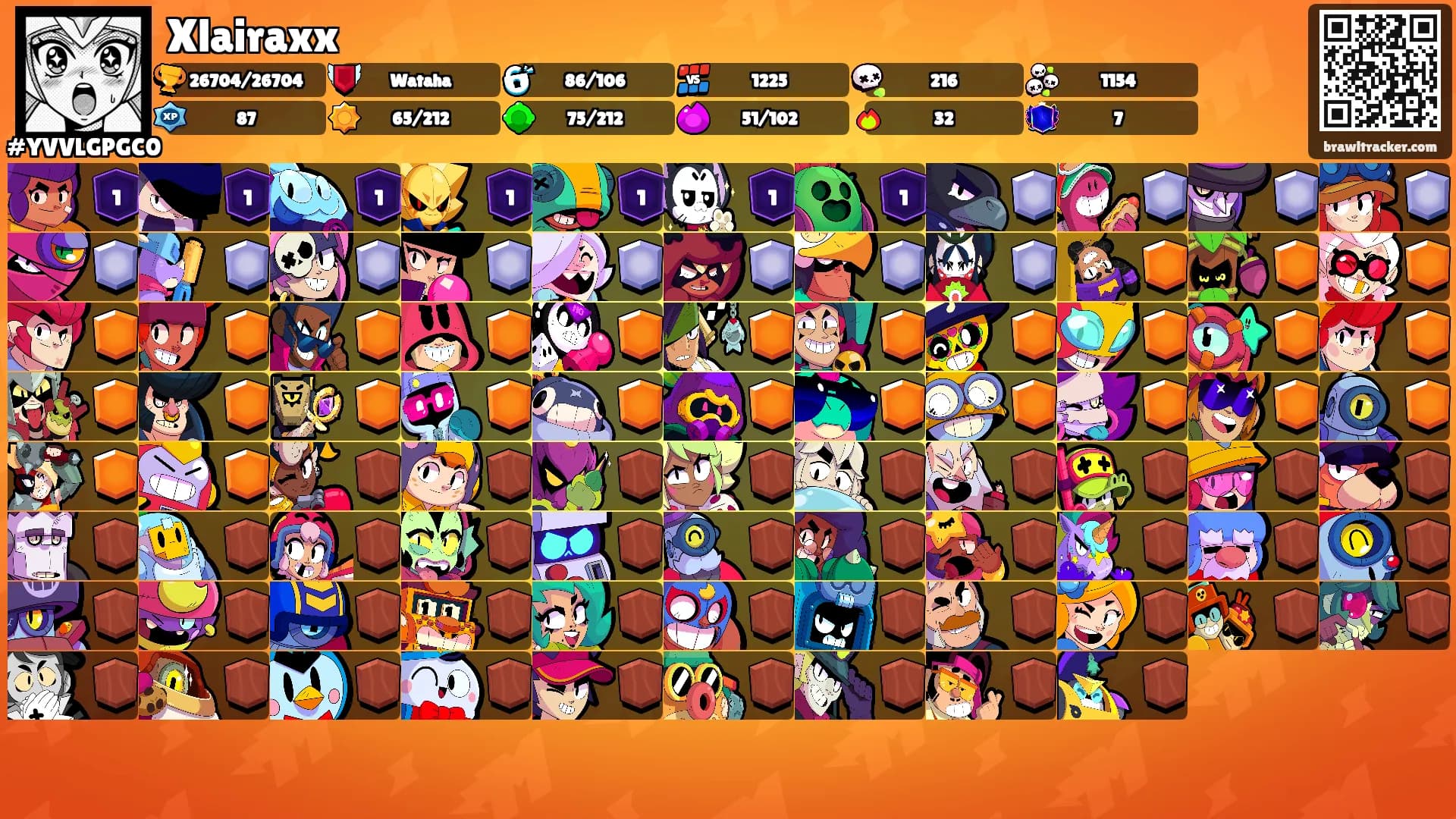 Xlairaxx's Ranks