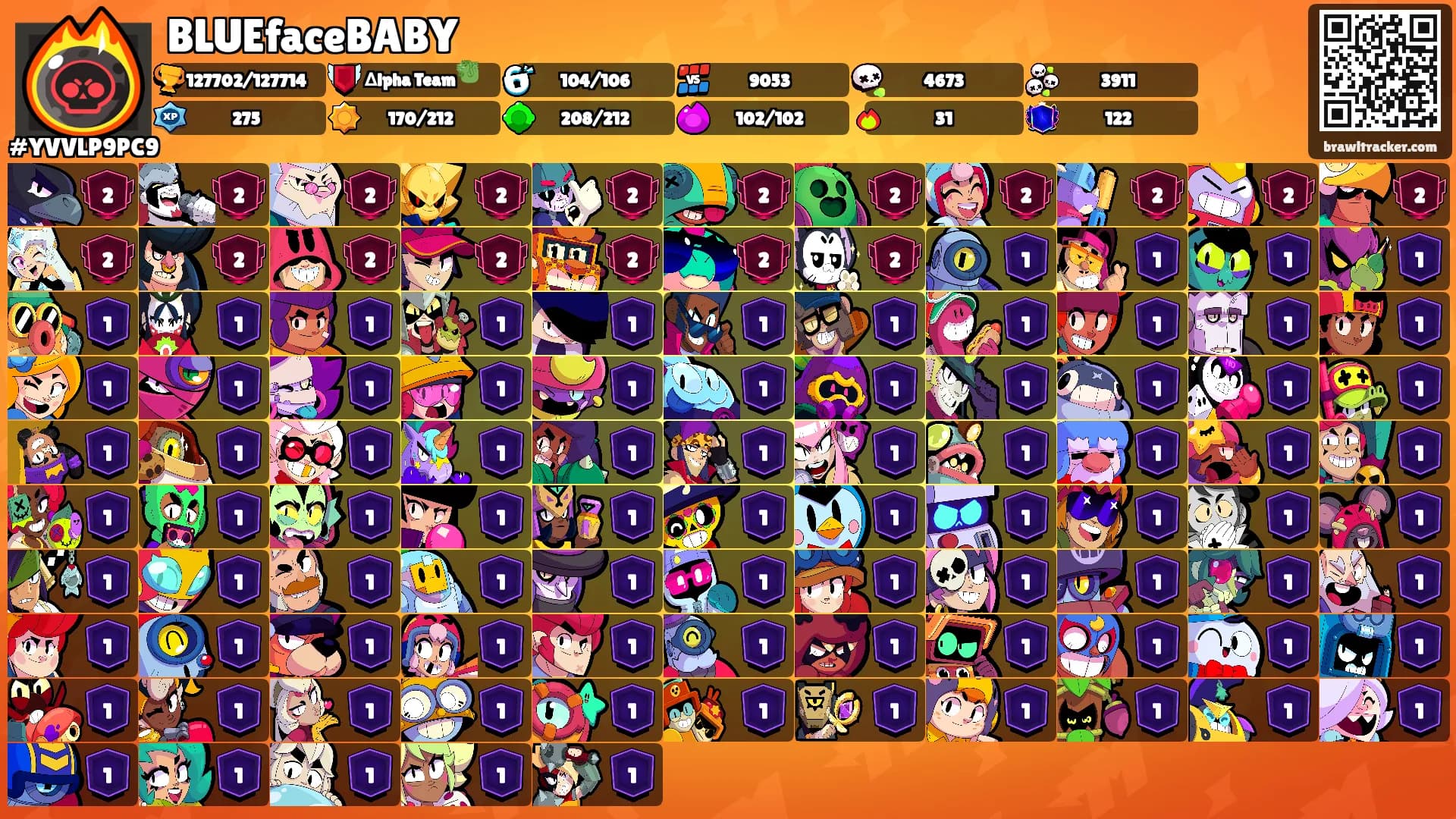 BLUEfaceBABY 🌪's Ranks